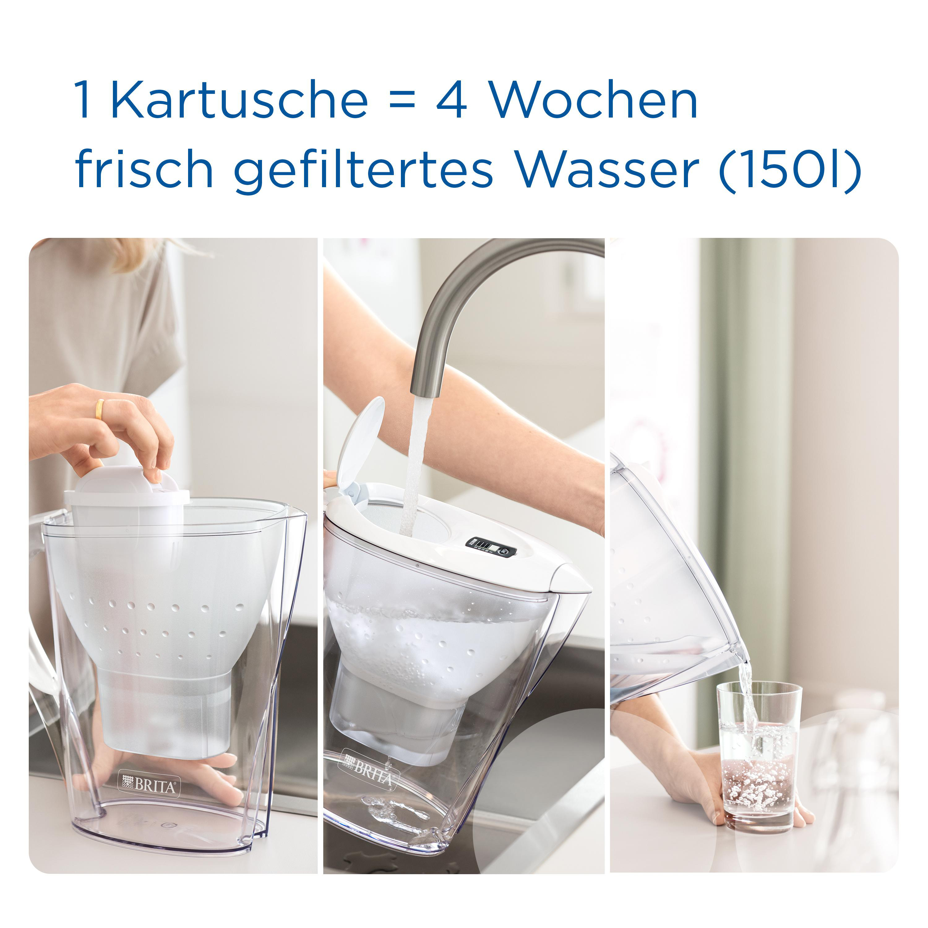 Drei Bilder, die den Prozess der Wasserfilterung mit einem weißen Brita Wasserfilter zeigen.