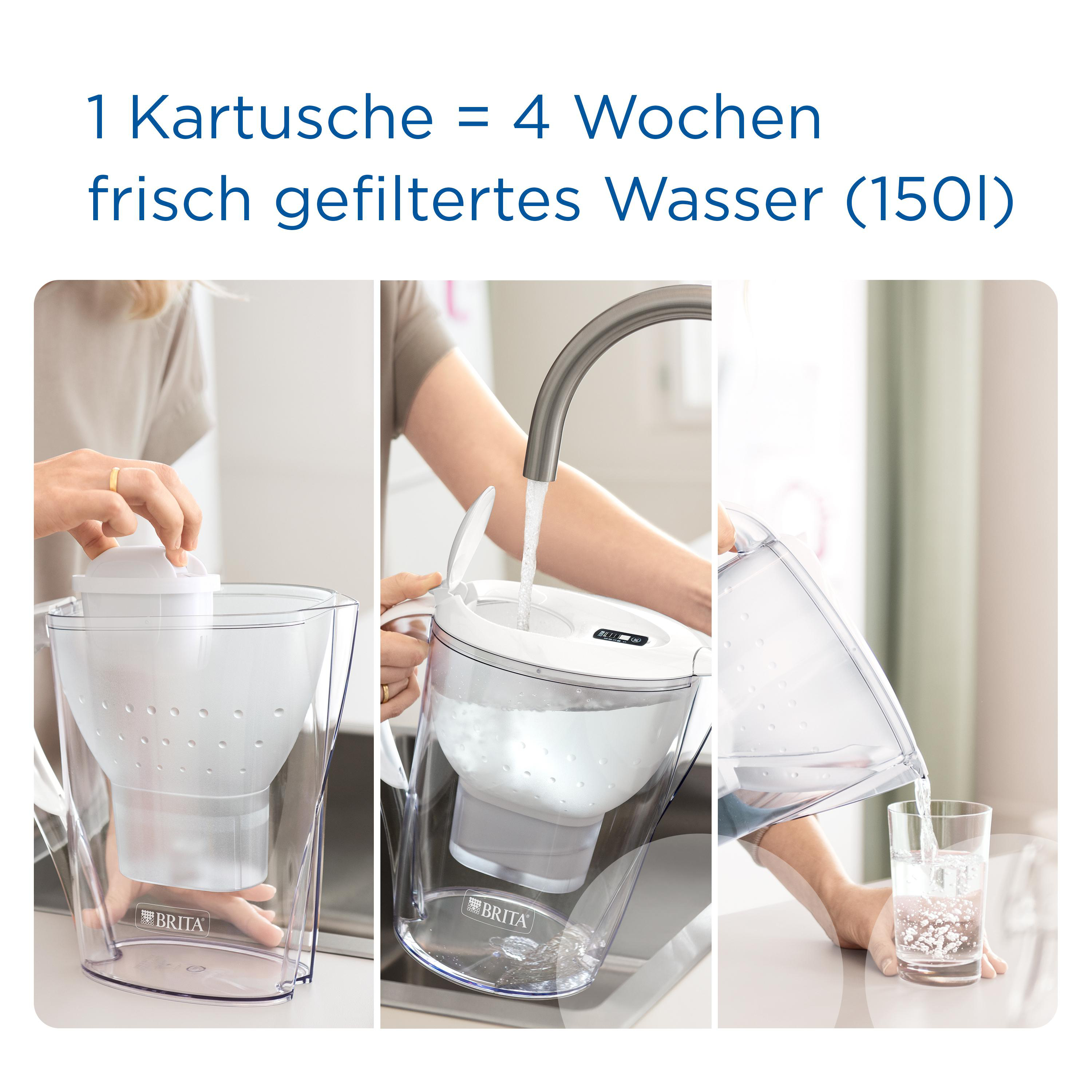 Bild zeigt Wasserfilter-Kannen und Text über gefiltertes Wasser.