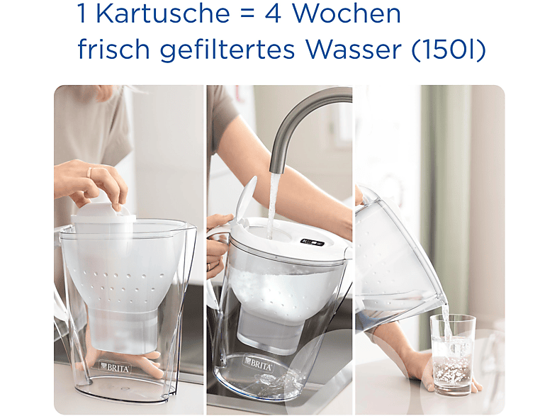 BRITA Marella XL inkl. 1 MAXTRA PRO All-in-1 Wasserfilter, Weiß