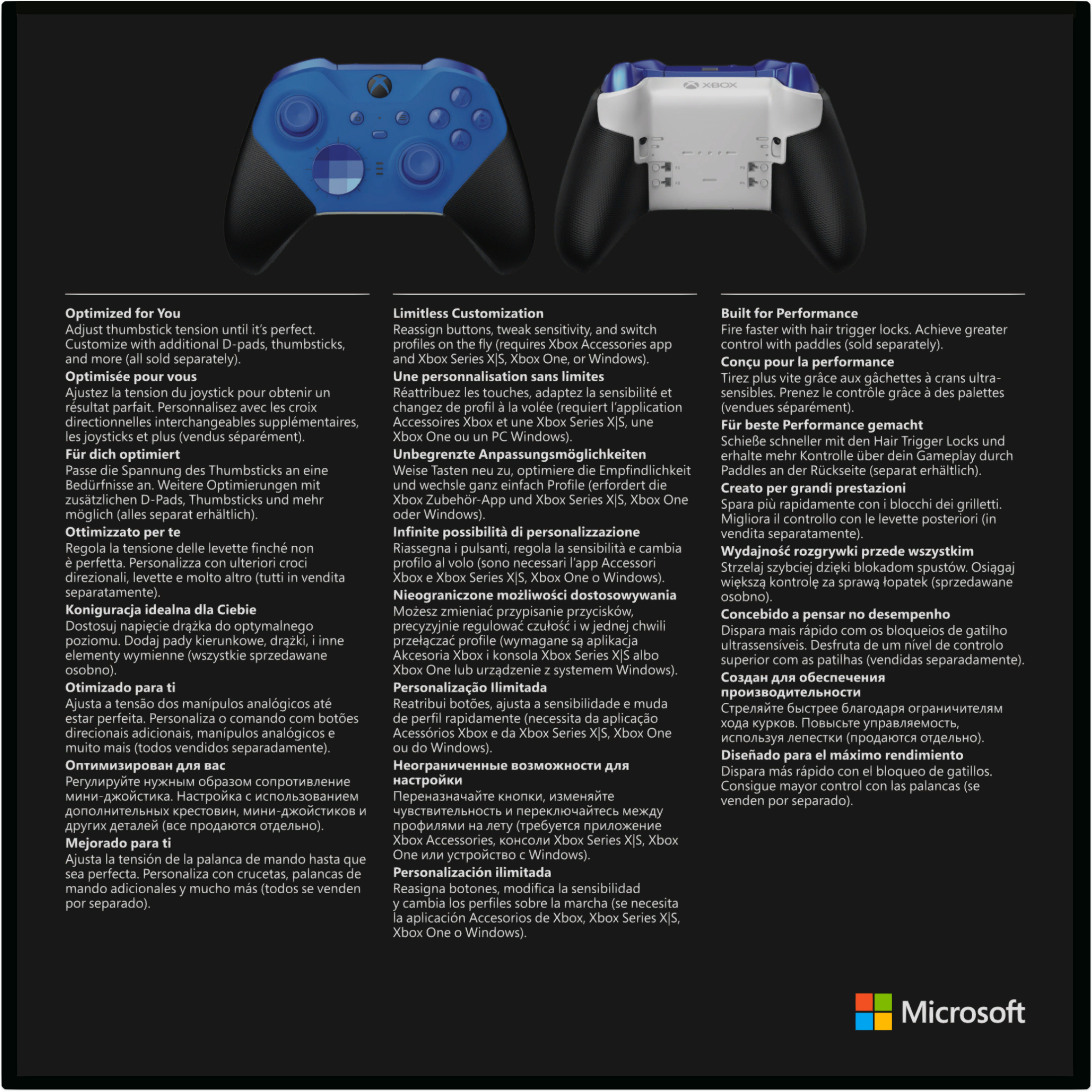 Un controller Xbox in blu e bianco. Il testo descrive funzioni e opzioni di personalizzazione.