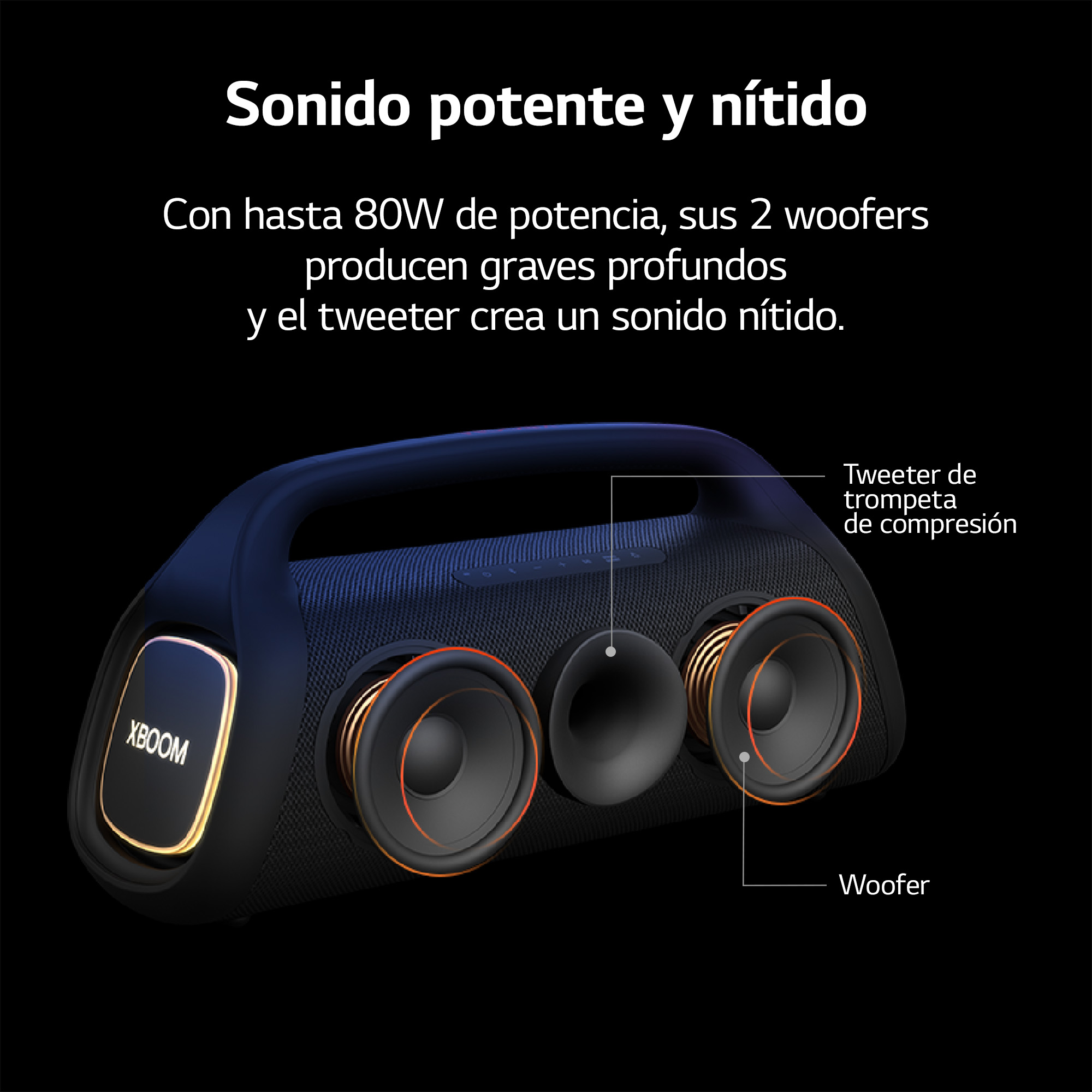 Un altavoz negro con dos woofers naranjas y un tweeter de bocina con anotaciones de texto.