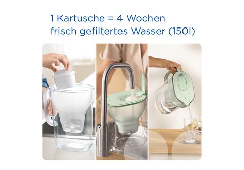 BRITA Style eco inkl. 1 MAXTRA PRO All-in-1 Wasserfilter, hellgrün  Wasserfilter in hellgrün kaufen | SATURN
