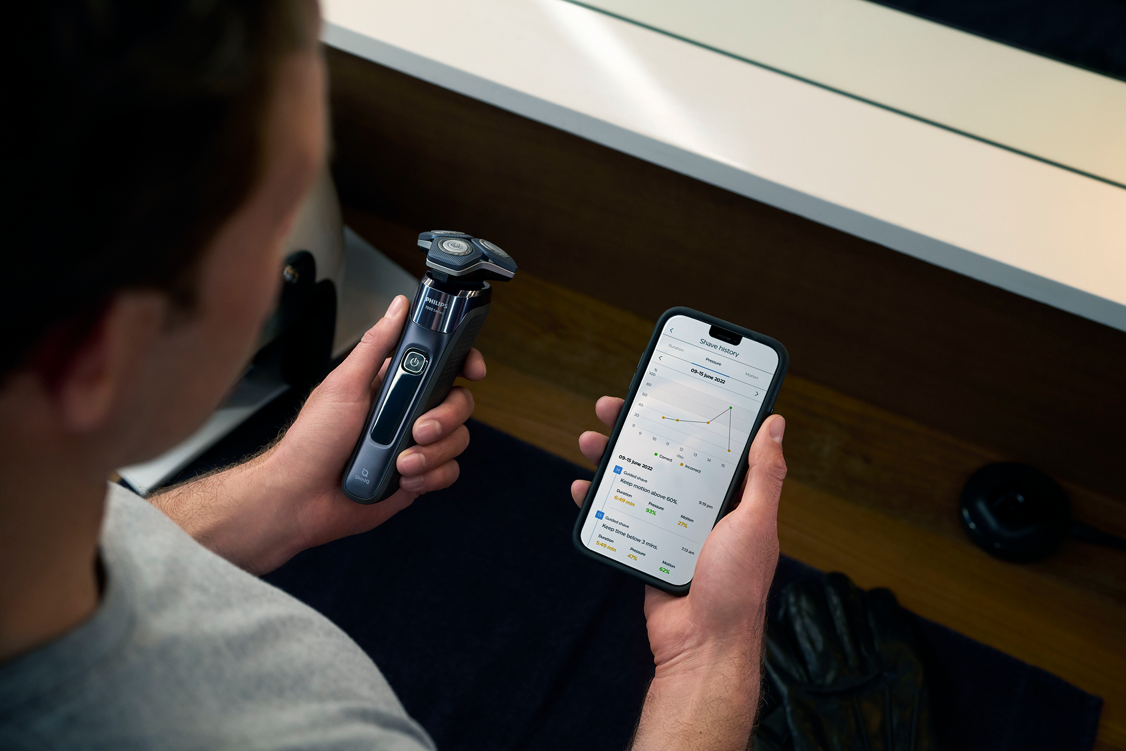 A person holding a shaver and a phone displaying shave history data and graphs.