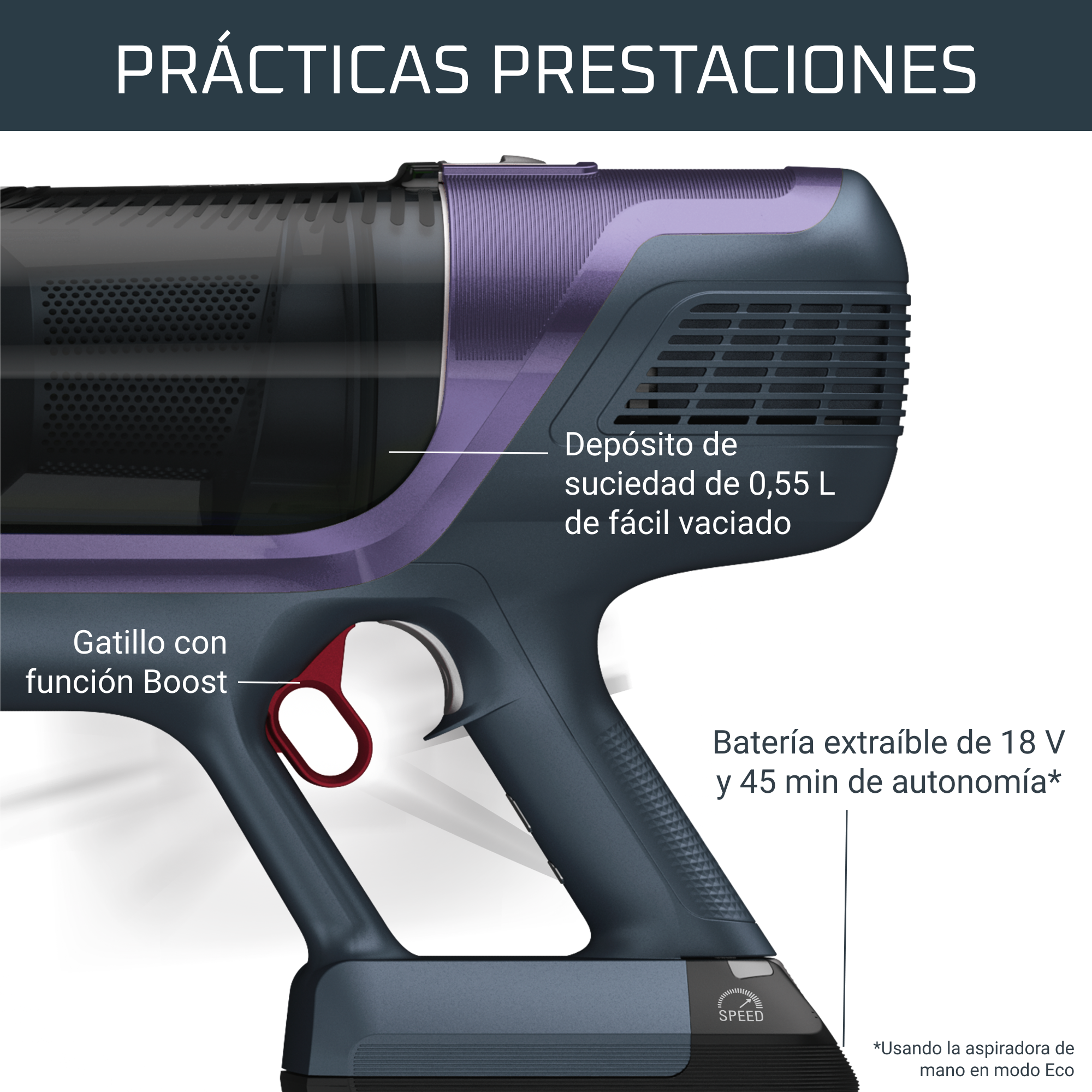 Primer plano de mango de aspiradora con características etiquetadas y gatillo rojo.
