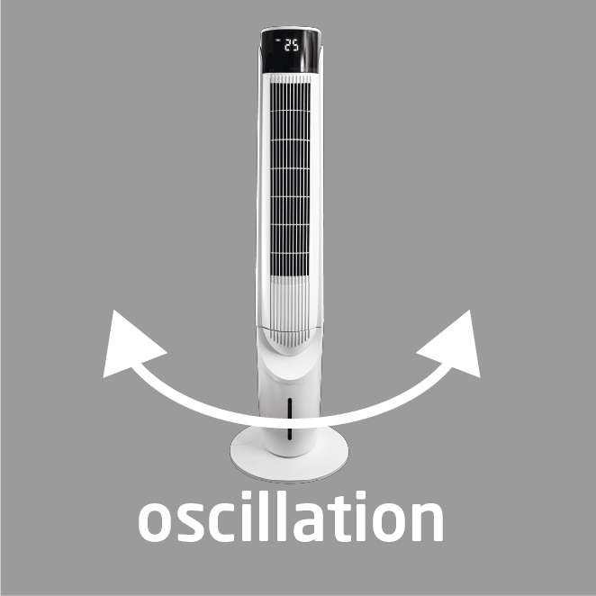 Weißer Turmventilator. Pfeile zeigen Oszillation. Anzeige zeigt Temperatur.