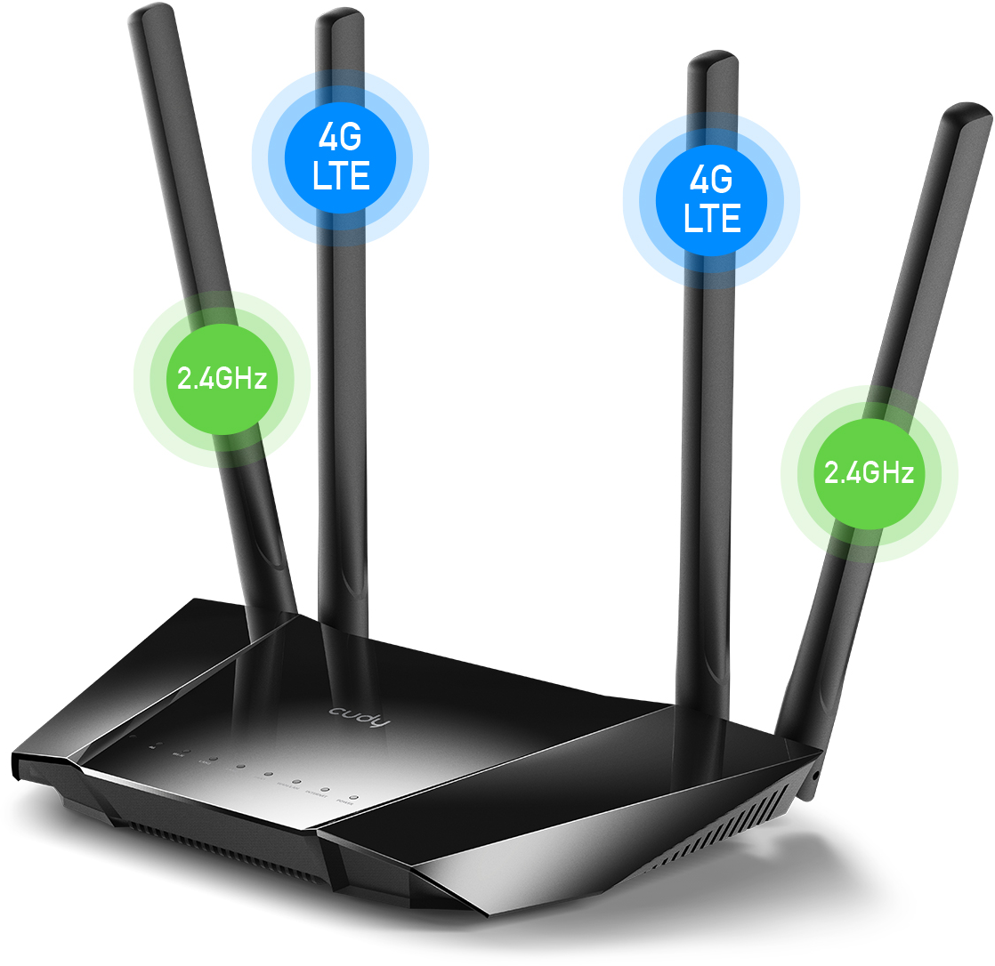 Fekete router antennákkal és 4G LTE, 2,4 GHz-es csatlakozásokat jelző címkékkel.
