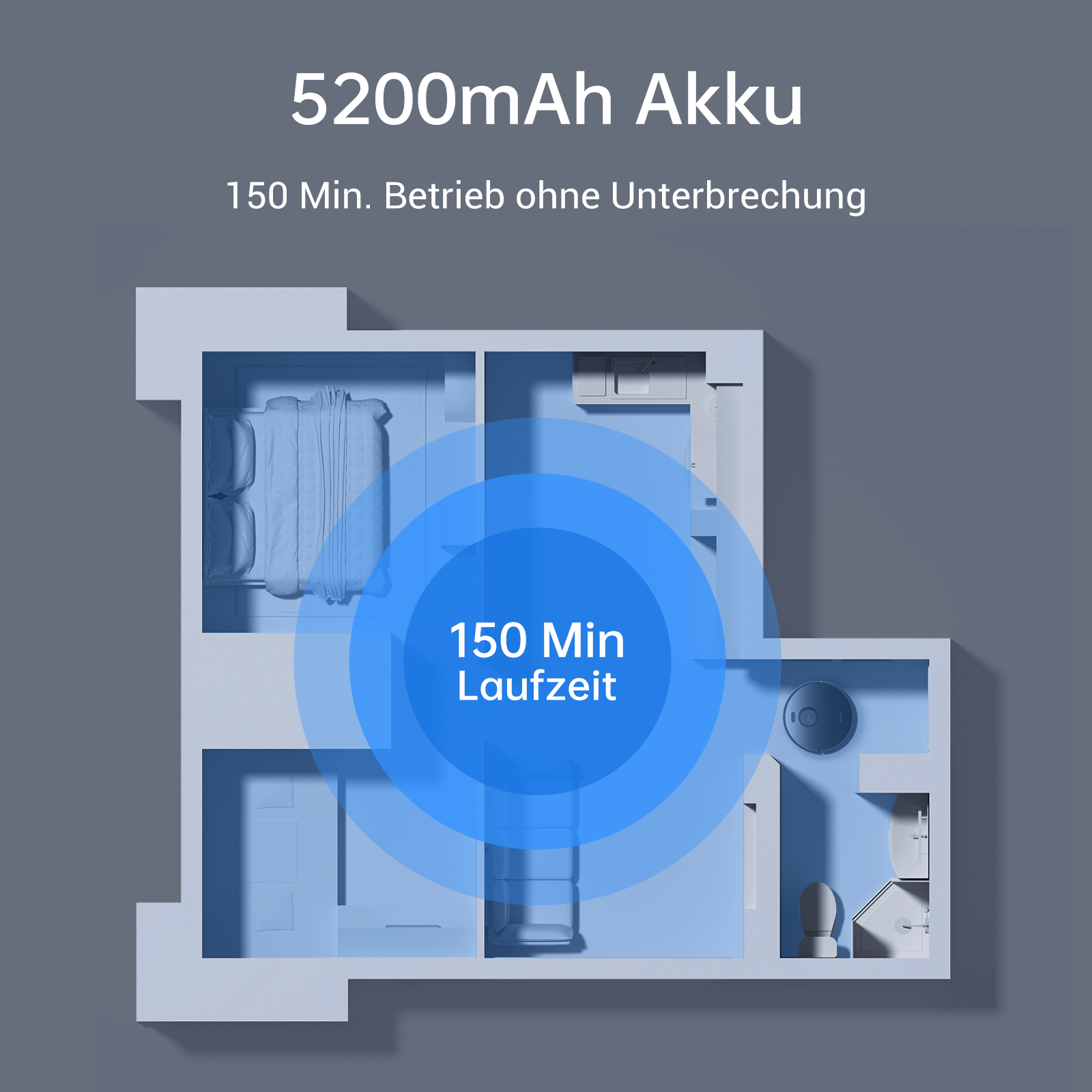 Ein Diagramm, das einen Raumgrundriss mit einem blauen Kreis zeigt, der eine Laufzeit von 150 Min.