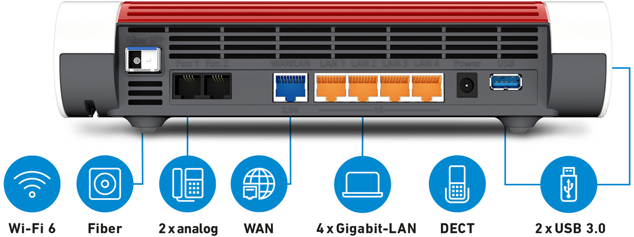 Un router con Wi-Fi 6, fibra, porte WAN, LAN e USB. Ha una parte superiore rossa e un corpo grigio.