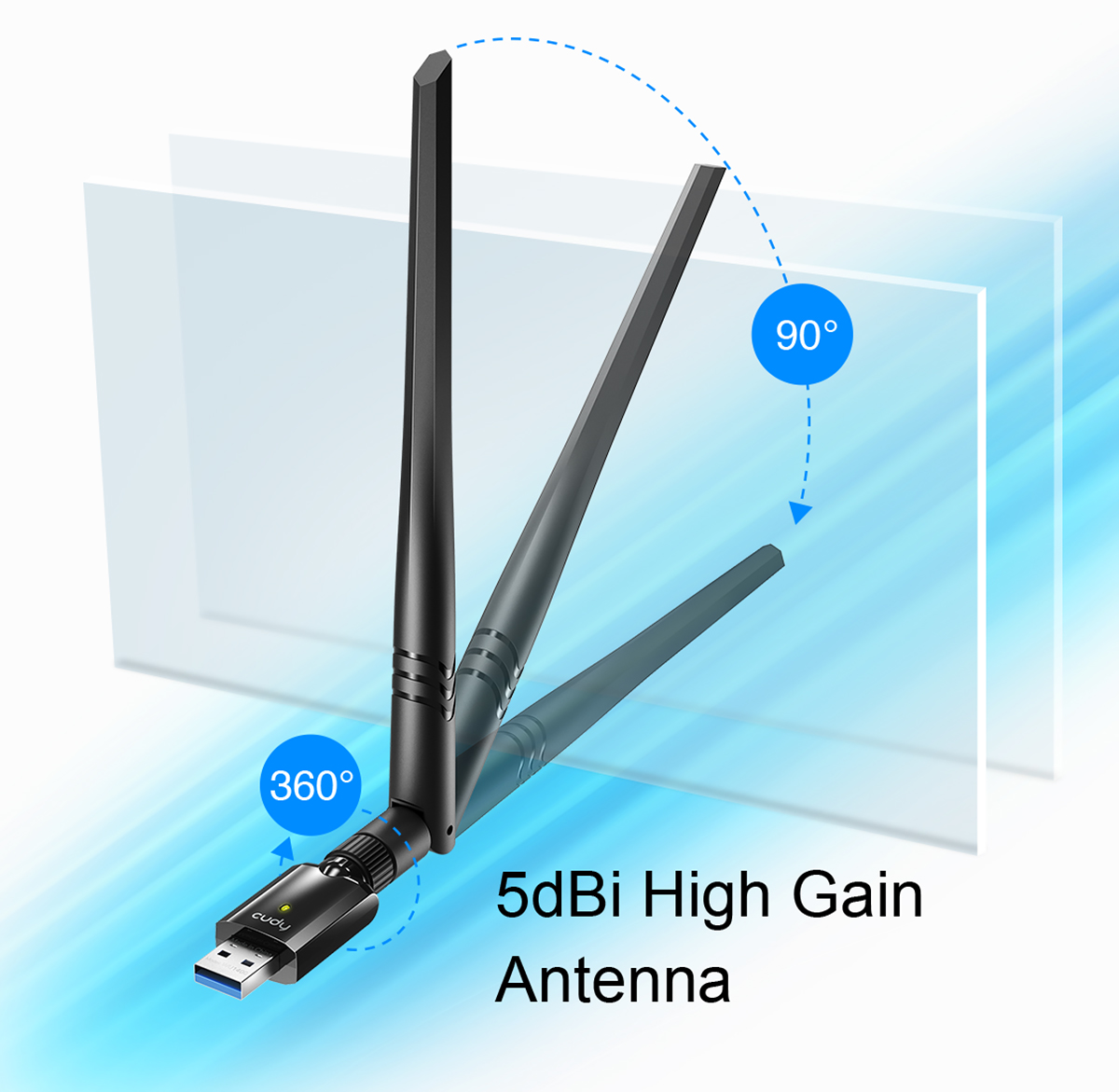 Egy antenna USB csatlakozóval, 360 és 90 fokos szögeket mutatva.