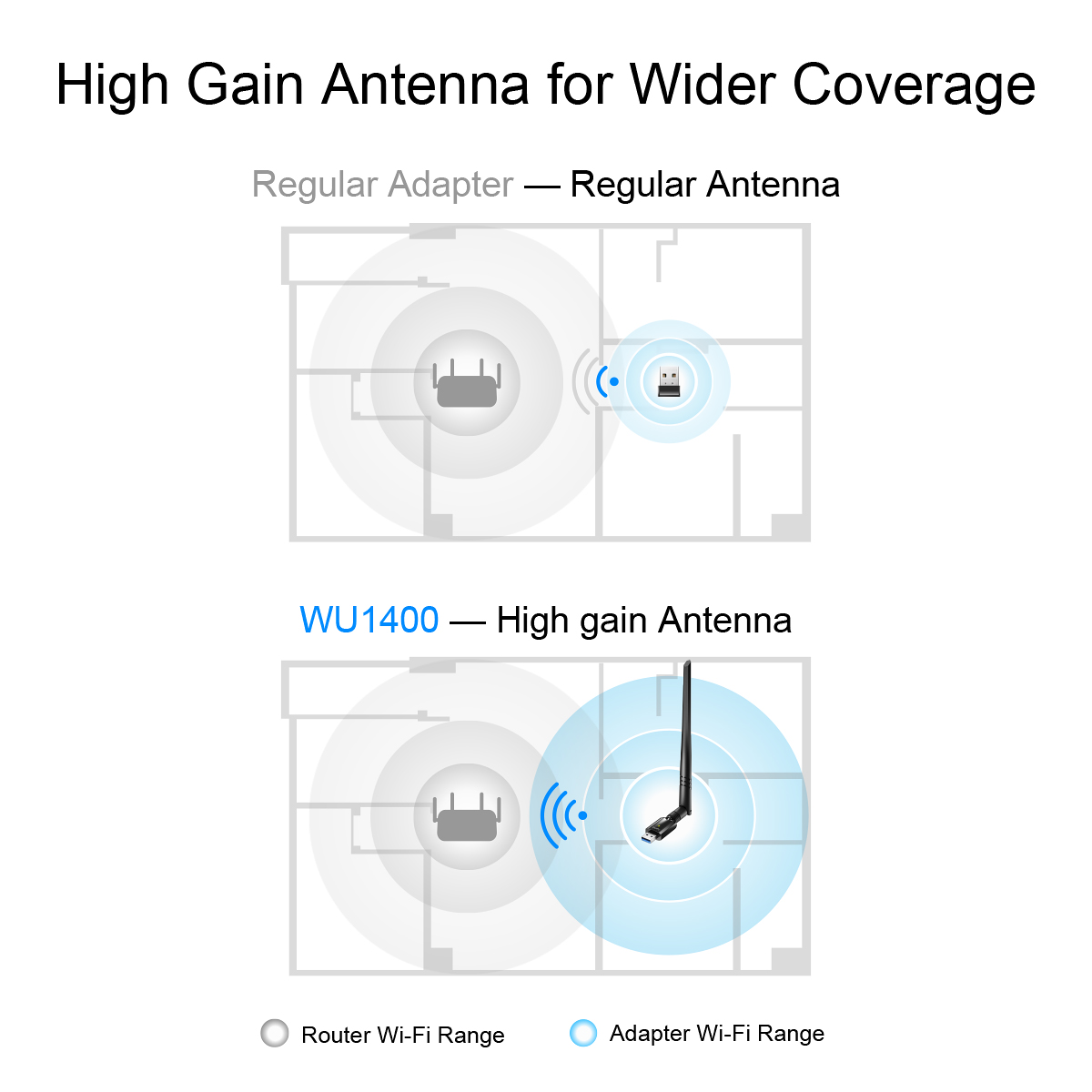 Diagramok a Wi-Fi hatótávolságának összehasonlításához. Az egyik egy normál adaptert, a másik egy nagy nyereségű antennát mutat.