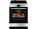 ELECTROLUX LKR64021AX Elektromos tűzhely inox