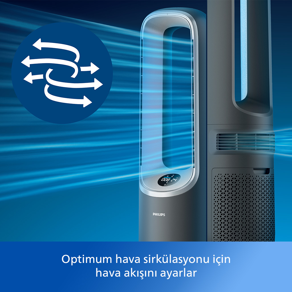 Gri Philips hava temizleyici, mavi hava akışı grafiği.