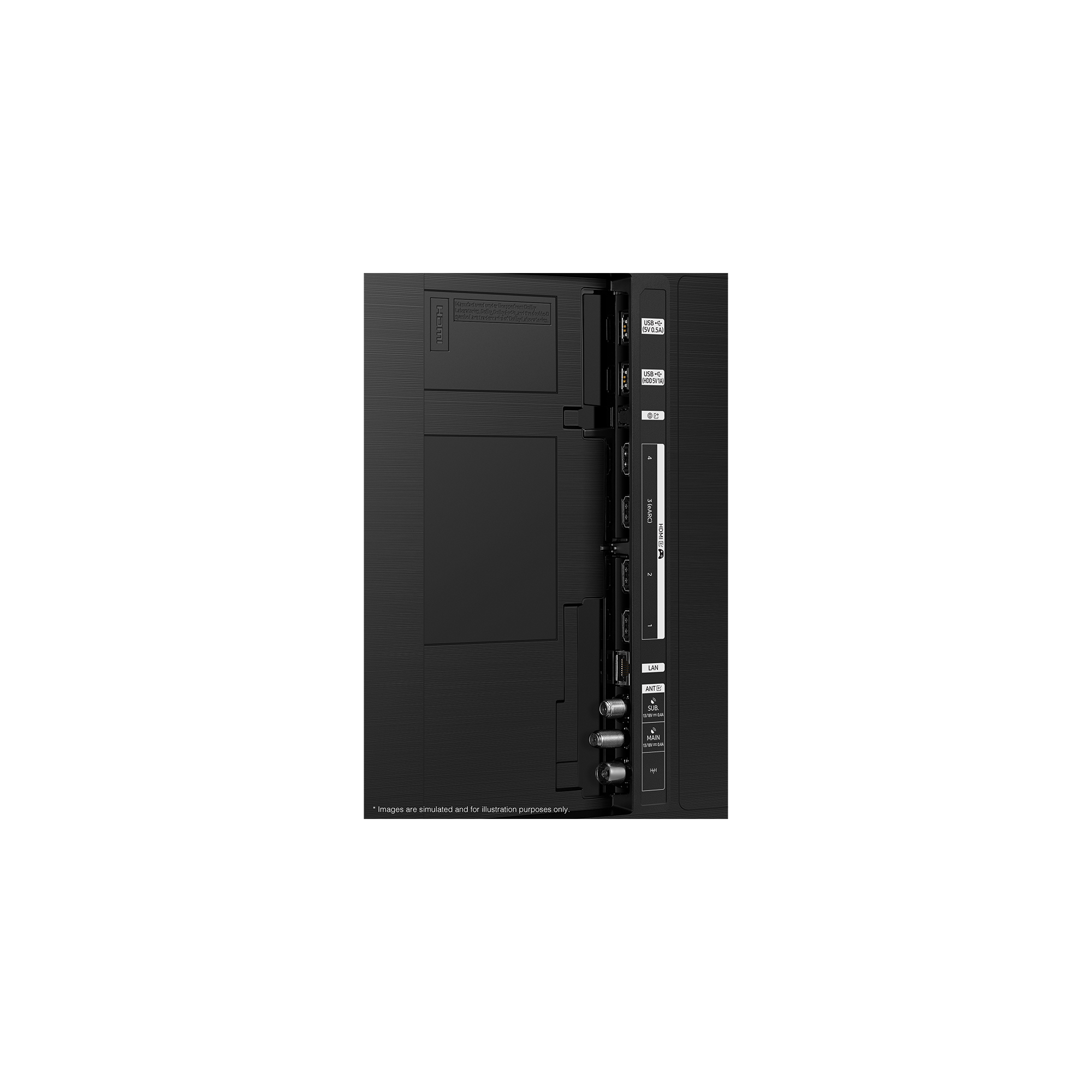 Panel trasero de un televisor Samsung negro, mostrando puertos y conexiones.