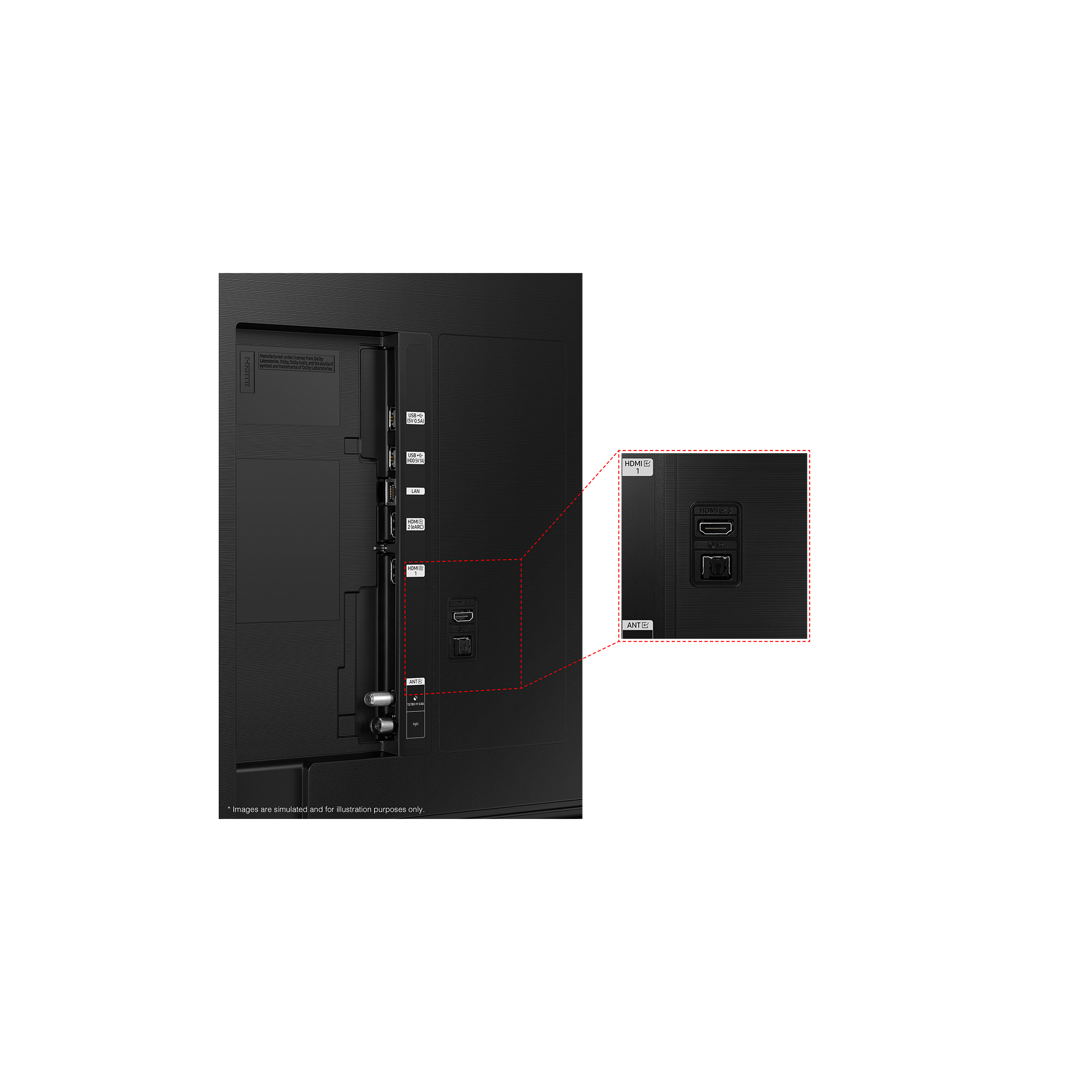 Primer plano del panel trasero de un televisor con puertos, resaltes HDMI.