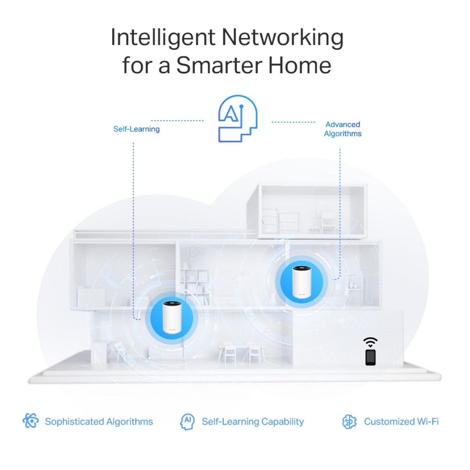 Illustration showing smart home network with routers and interface.