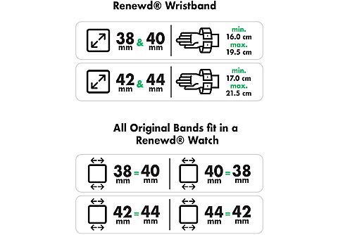 RENEWD Refurbished Apple Watch Series 6 40mm Goud Aluminium/Roze Sportband