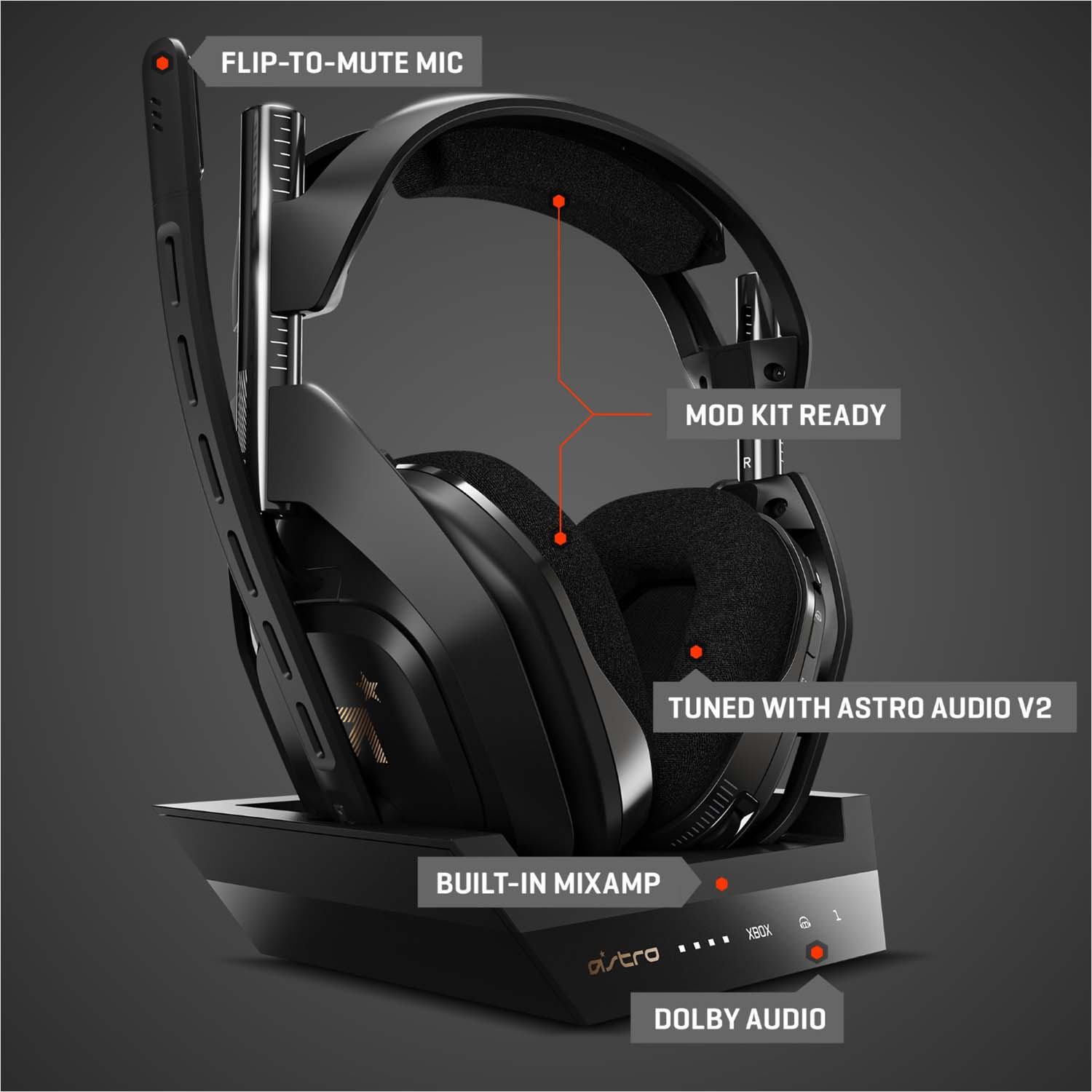ASTRO GAMING A50 (2019) + Base Station | Gaming Headset, Schwarz