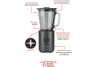 GRUNDIG TB 7285 CDX Delisia Novus Sürahi Blender Dark Inox_6