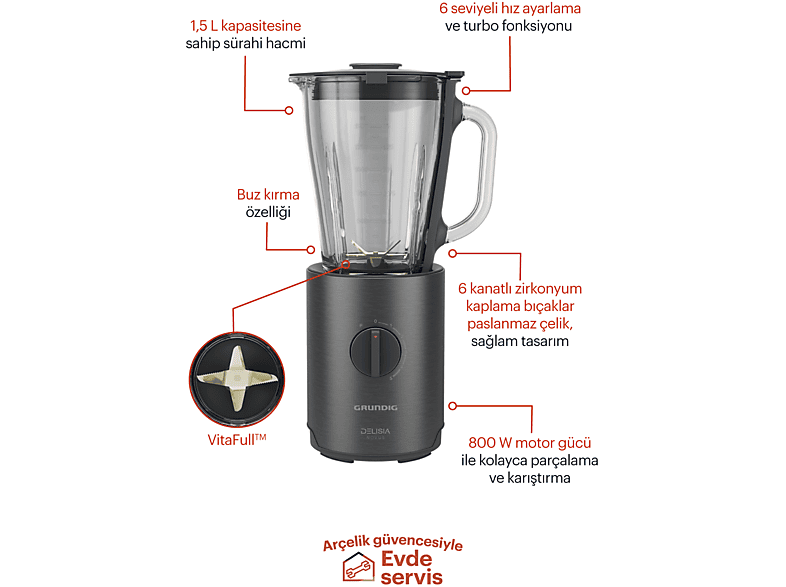 GRUNDIG TB 7285 CDX Delisia Novus Sürahi Blender Dark Inox_6