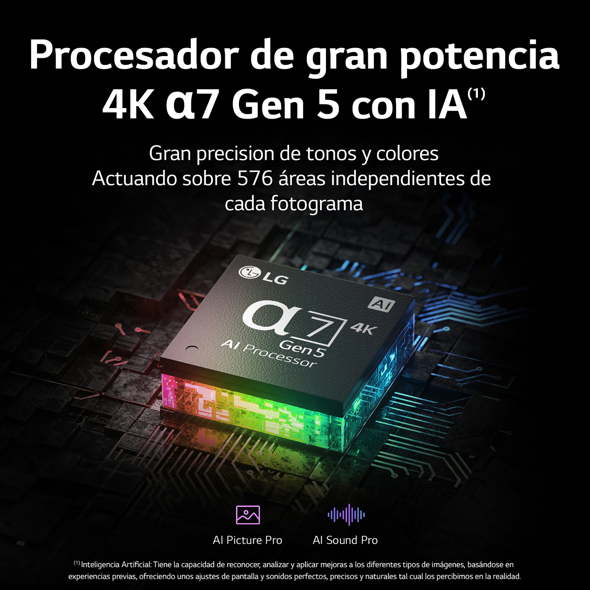 Un procesador negro con luces de colores. Texto: 4K α7 Gen 5 AI.