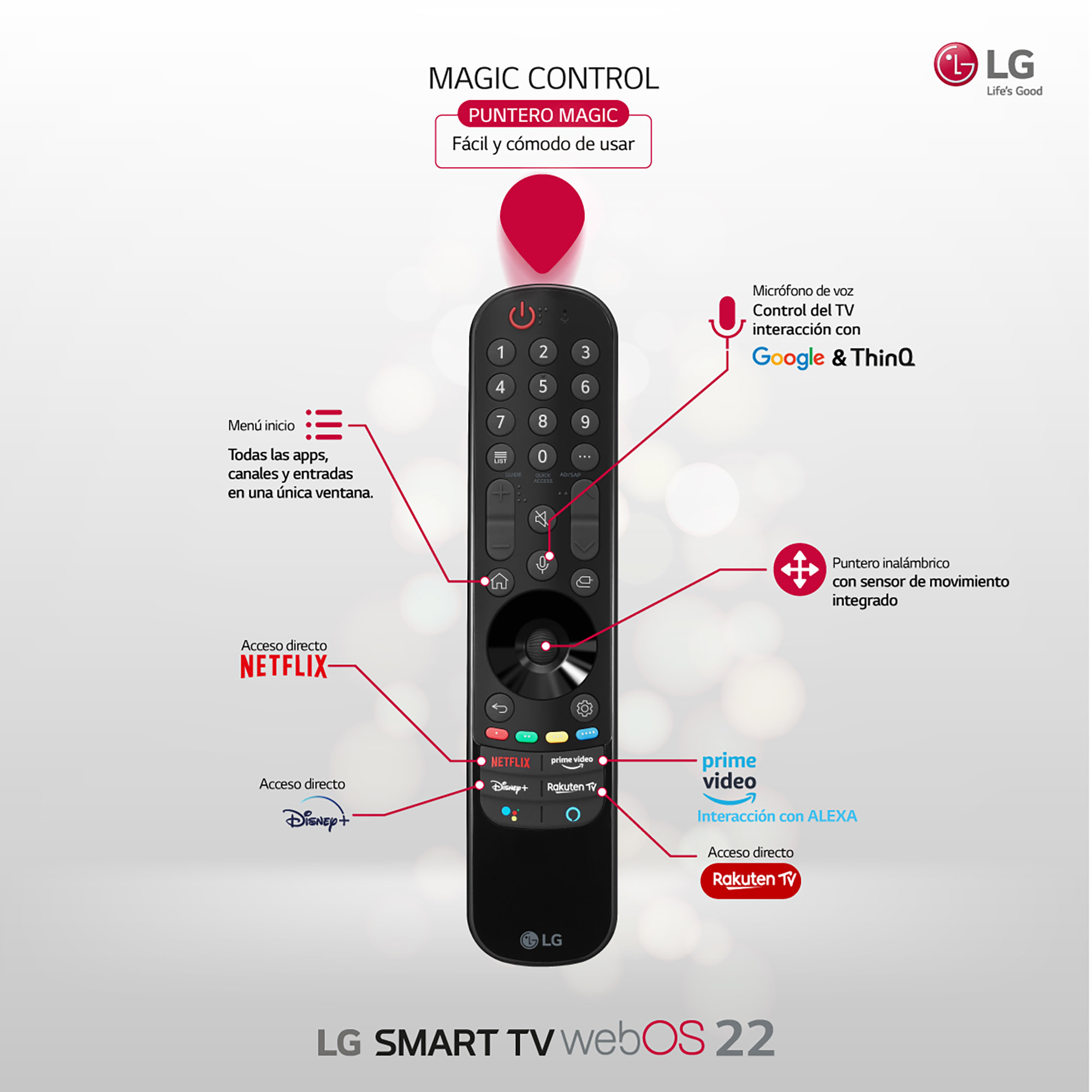 Un mando a distancia de TV negro con varios botones, incluido un botón de encendido y un botón de Netflix.