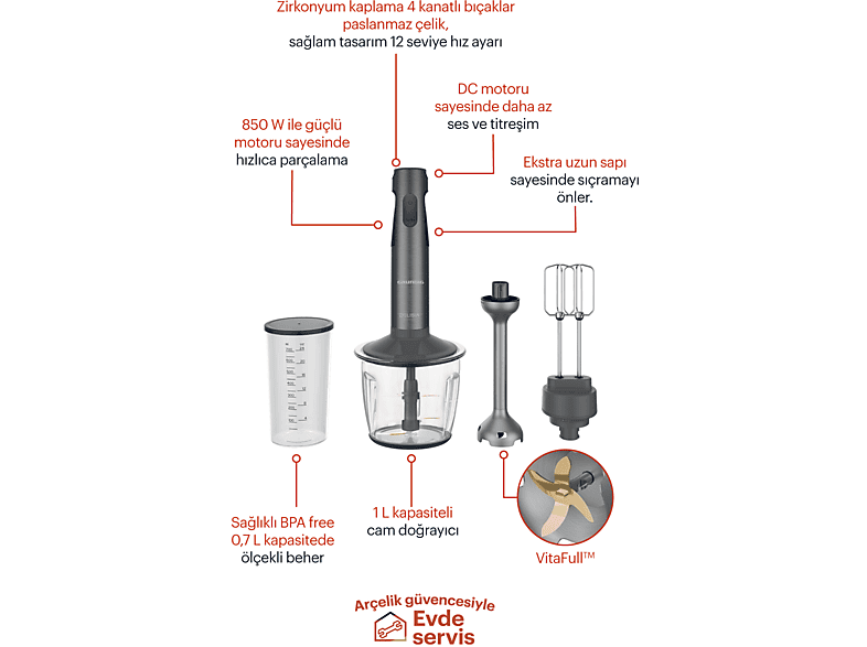 GRUNDIG HBS 7285 CDX Delisia Novus Blender Seti_4