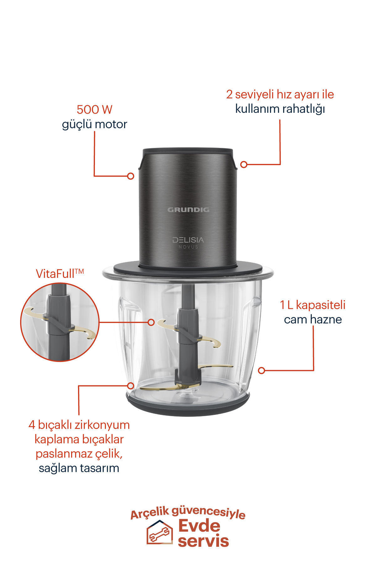 Grundig mutfak robotu, üstü siyah ve altında şeffaf kap. Metin ve oklar özelliklere işaret ediyor.