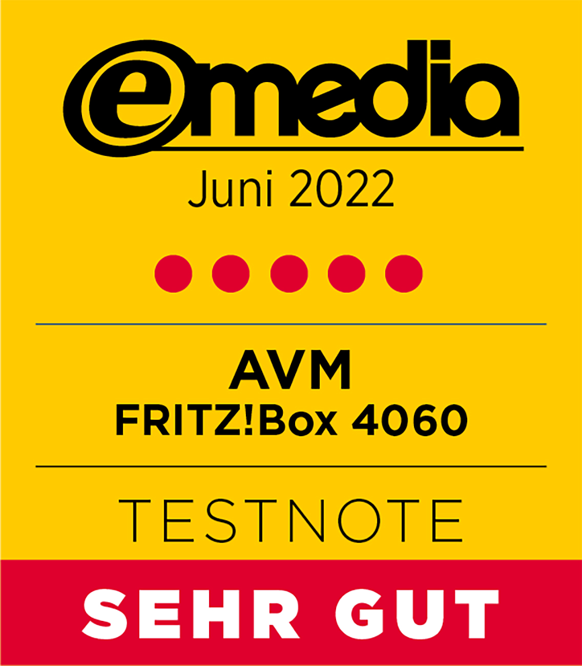 Gelber Hintergrund mit roten Punkten und Text, Werbung für 'AVM FRITZ!Box 4060' mit 'SEHR GUT'.