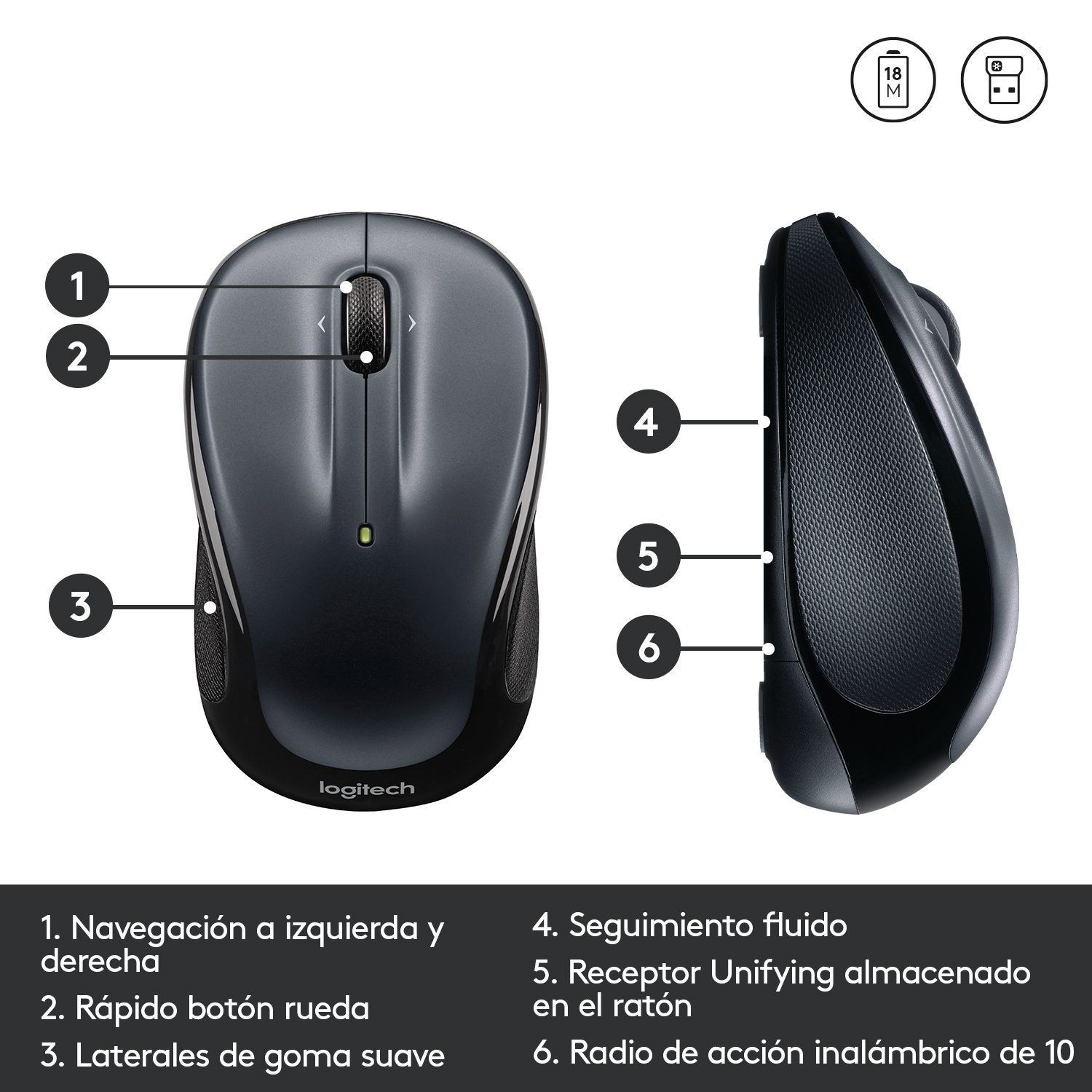 Vista superior de un ratón negro con etiquetas para sus botones y funciones.