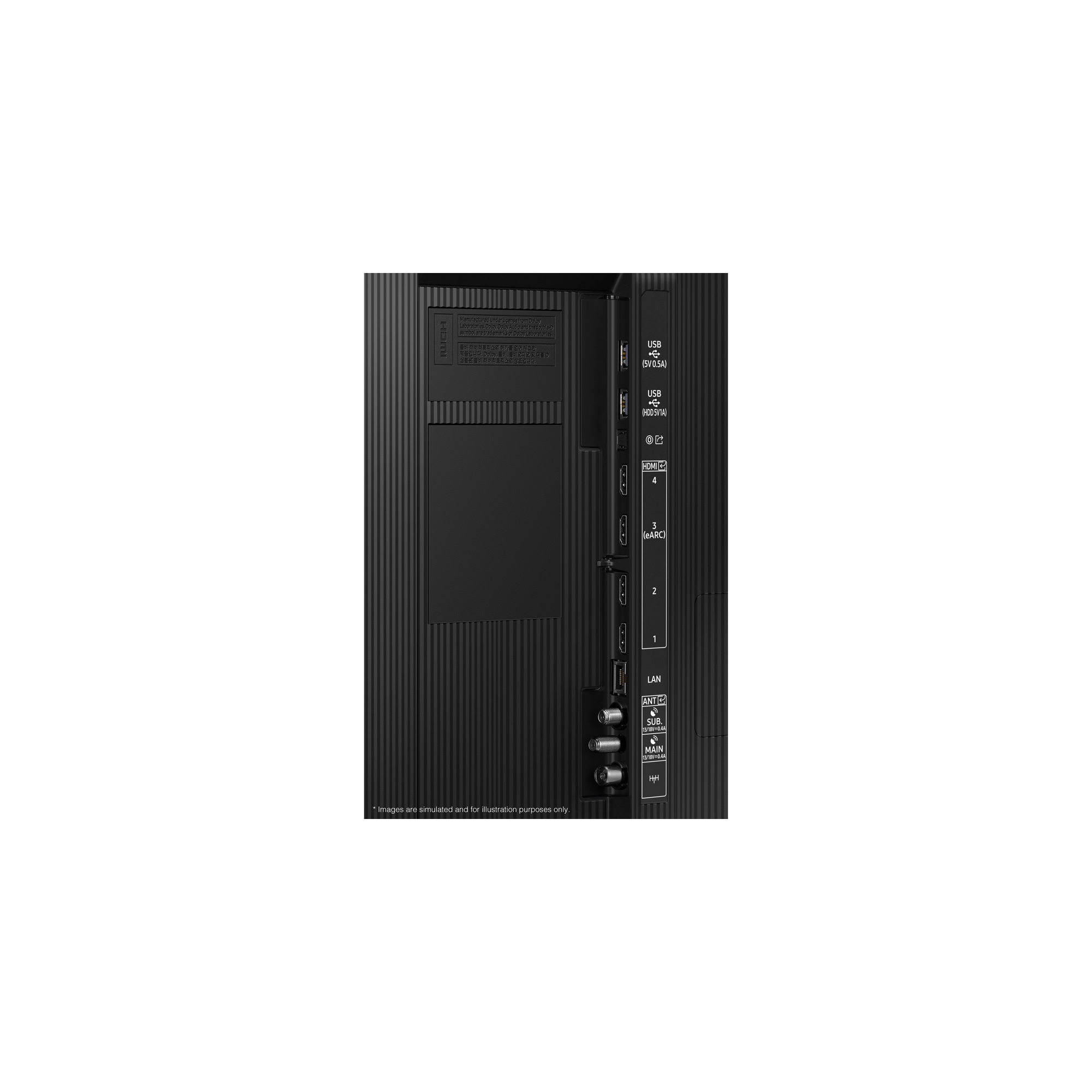 Panel trasero de TV con puertos. Incluye HDMI, USB, LAN, antena y otros puertos de conexión.