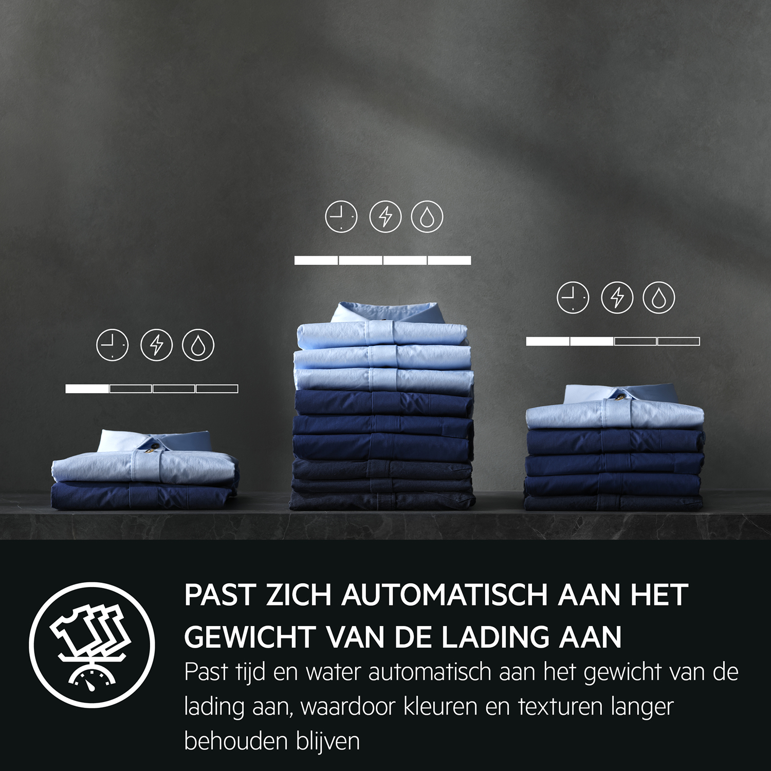 Three stacks of folded shirts. Icons show time, energy, and water use. Text reads: Adjusts to load weight.