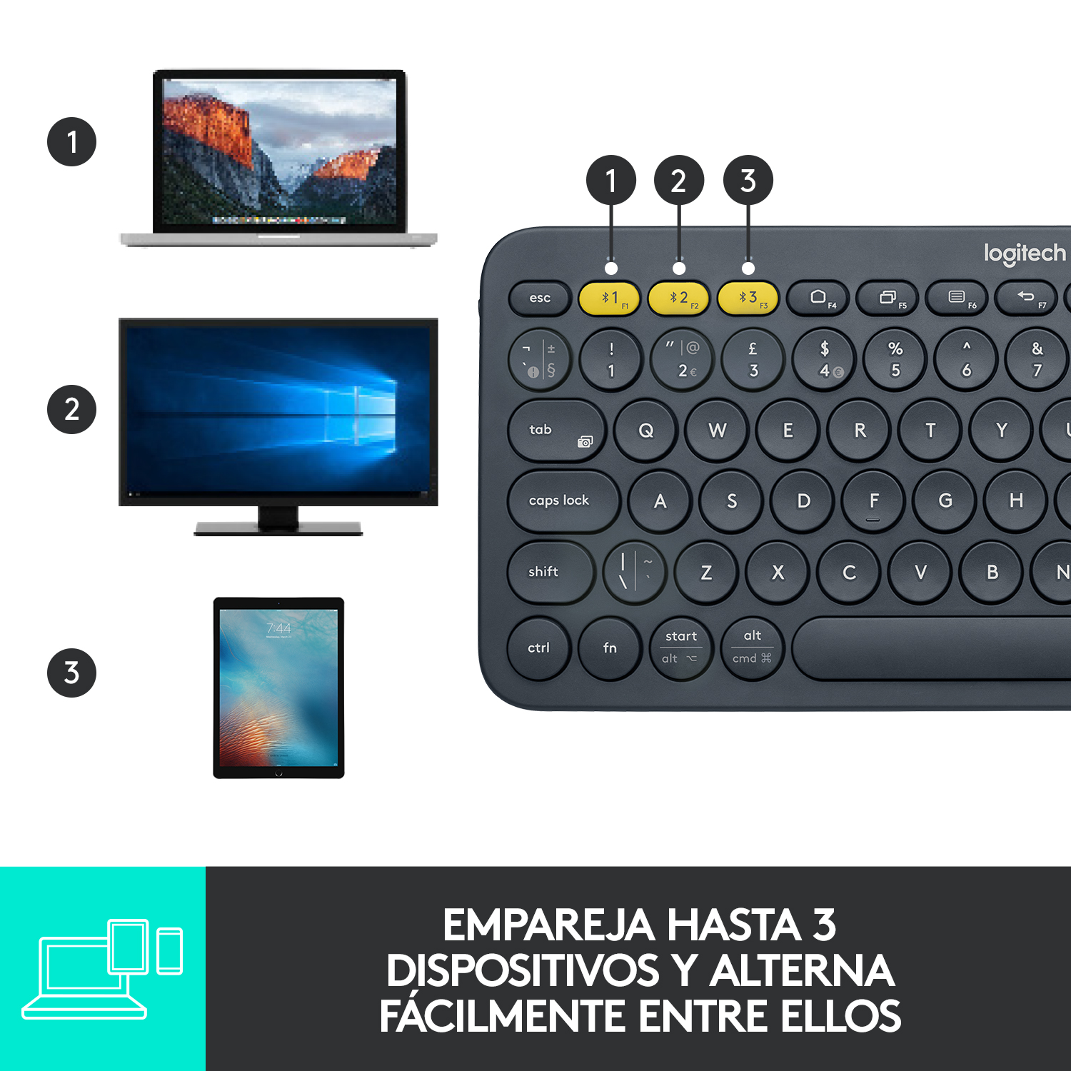 Teclado con 3 dispositivos emparejados, portátil, monitor y tableta mostrados.