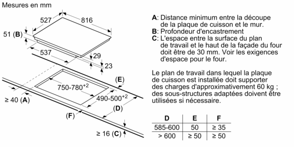 Dessin technique d'une table de cuisson avec dimensions et texte en français.