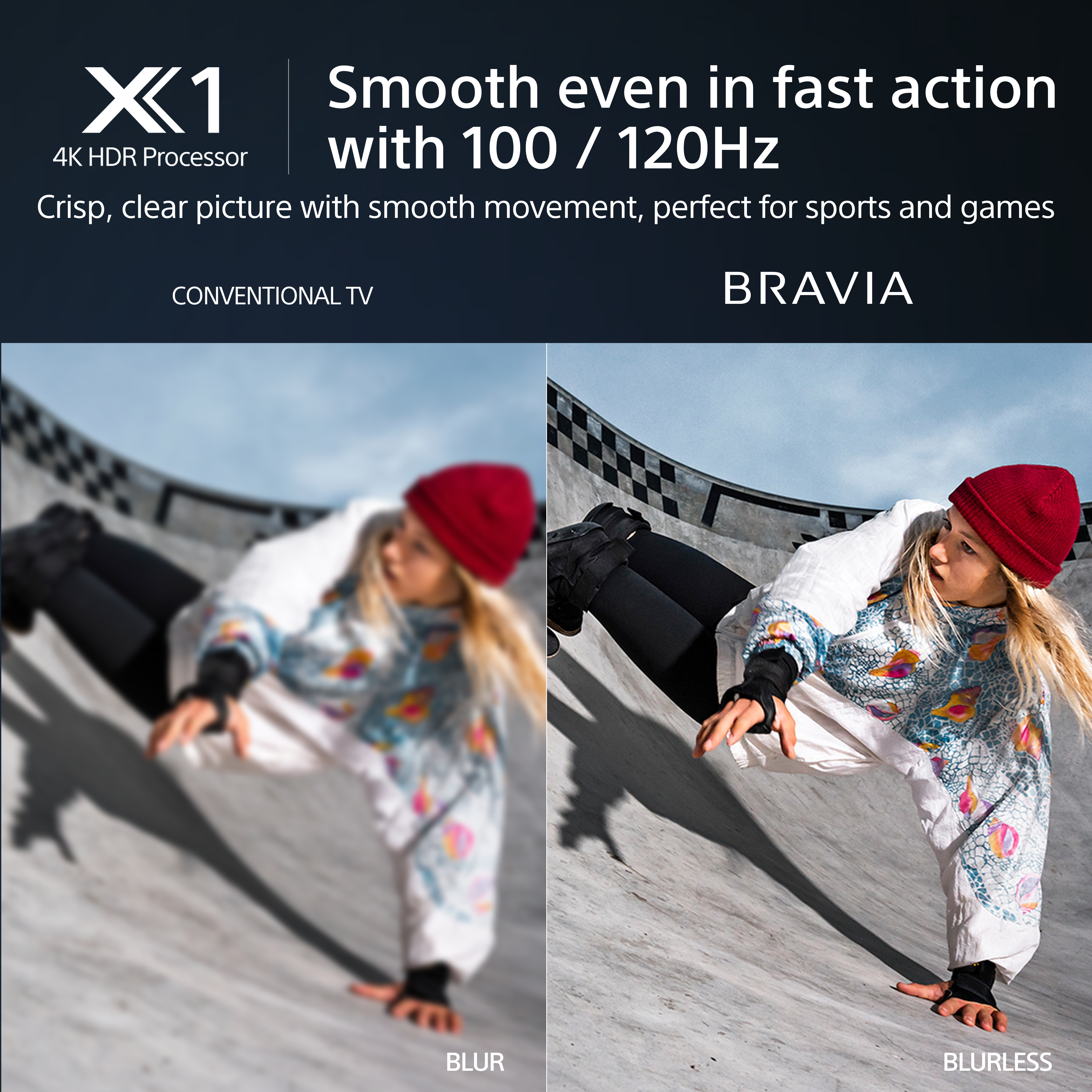 Fille sur une rampe, image floue vs nette. Texte : Fluide même en action rapide avec 100/120Hz.