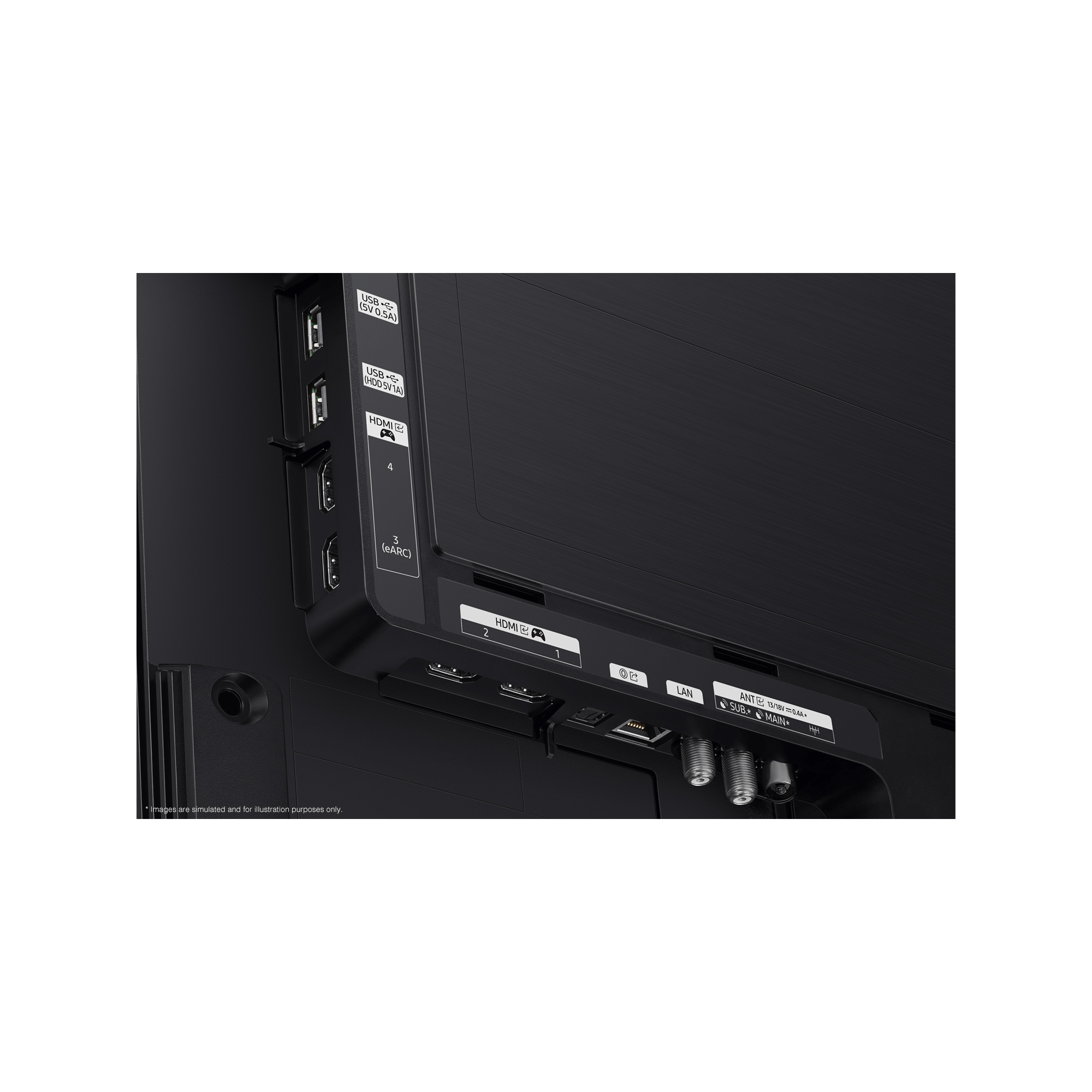 Primer plano de la parte trasera de un televisor con puertos, incluyendo HDMI, USB y LAN. También incluye un área de conexión de cable.