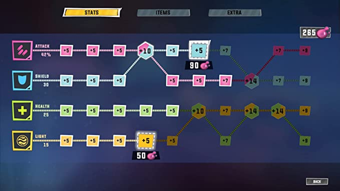 La interfaz del juego muestra estadísticas con mejoras de ataque, escudo, salud y luz.
