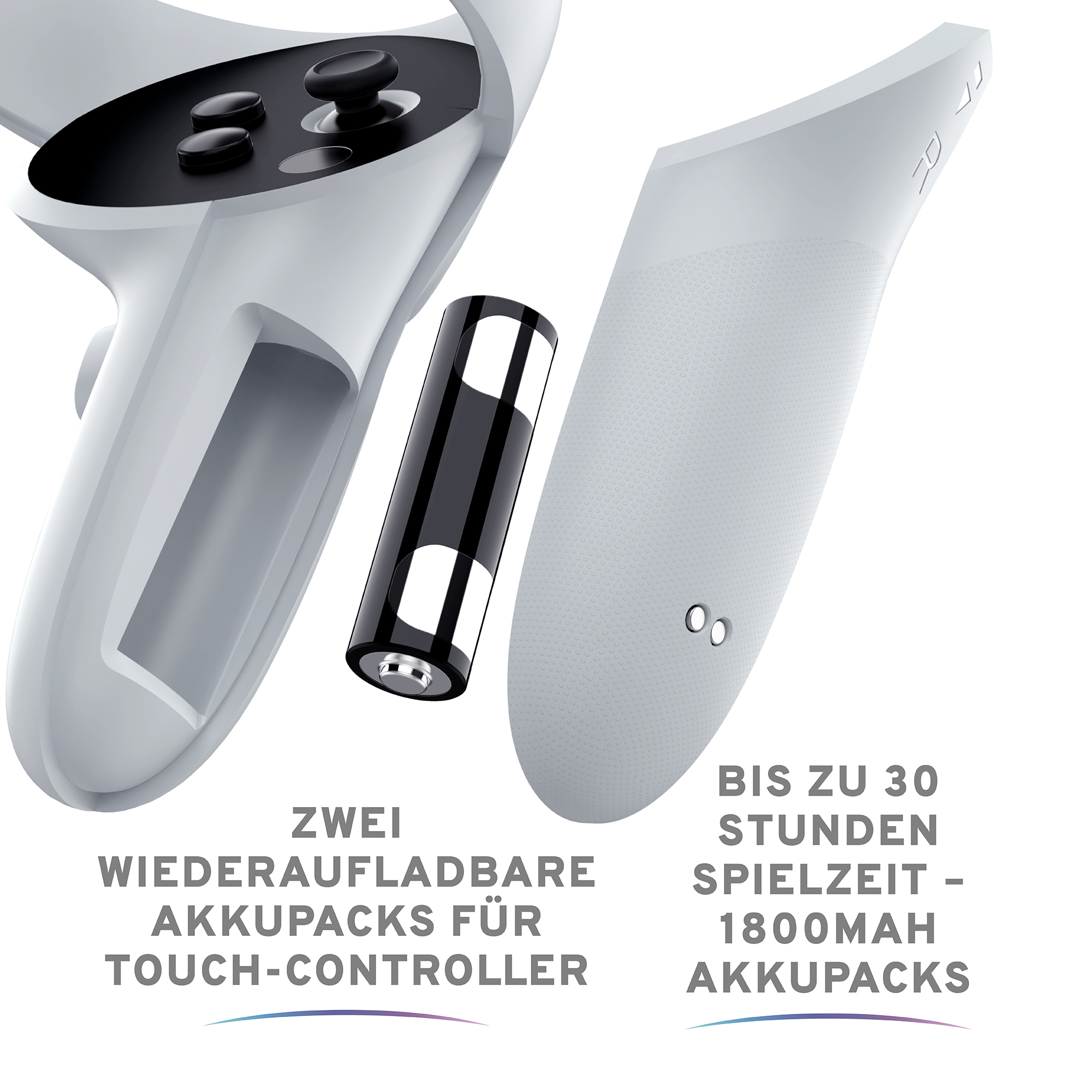 VR-Controller-Komponenten, einschließlich Akku, Controller-Teile, mit deutschem Text.