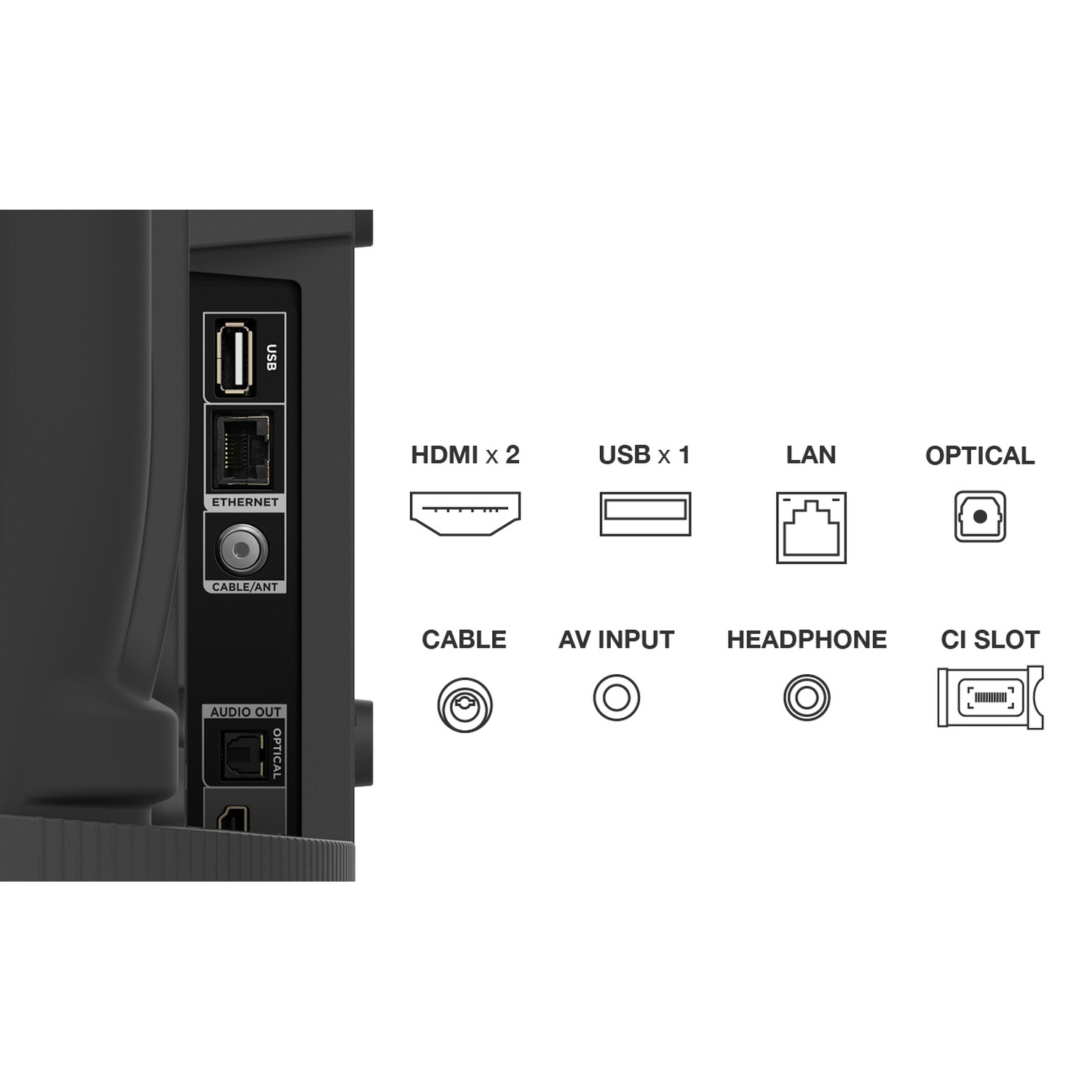 Een grijze USB-hub met HDMI, USB en Ethernet poorten en een USB-C connector.