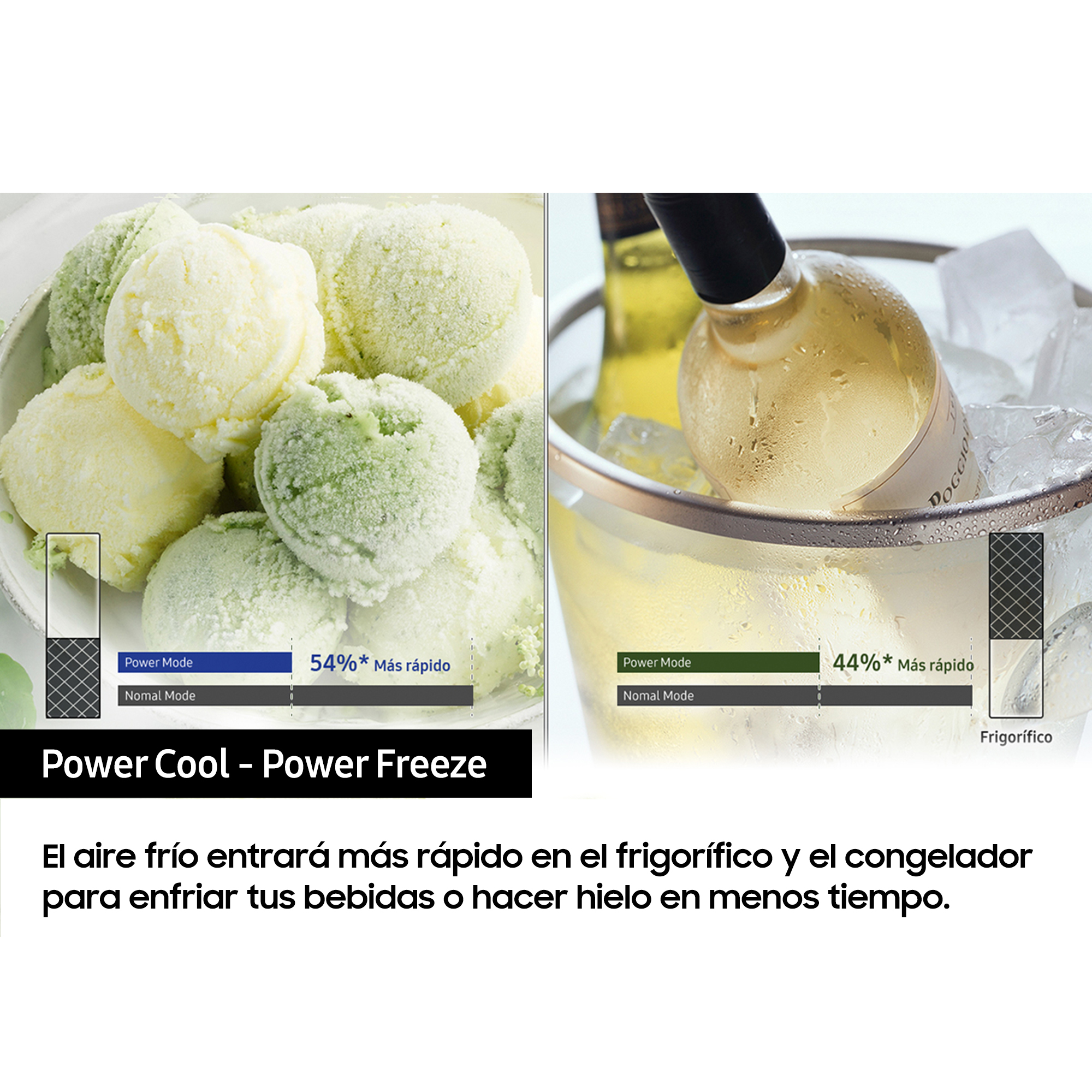 Imagen que compara Power Cool y Power Freeze. Helado y vino en la imagen.