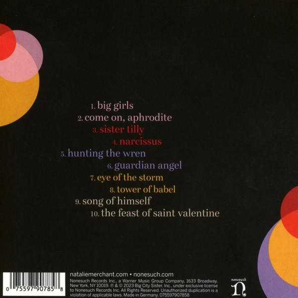Rückseite eines CD-Covers mit Titelliste und Text auf schwarzem Hintergrund.
