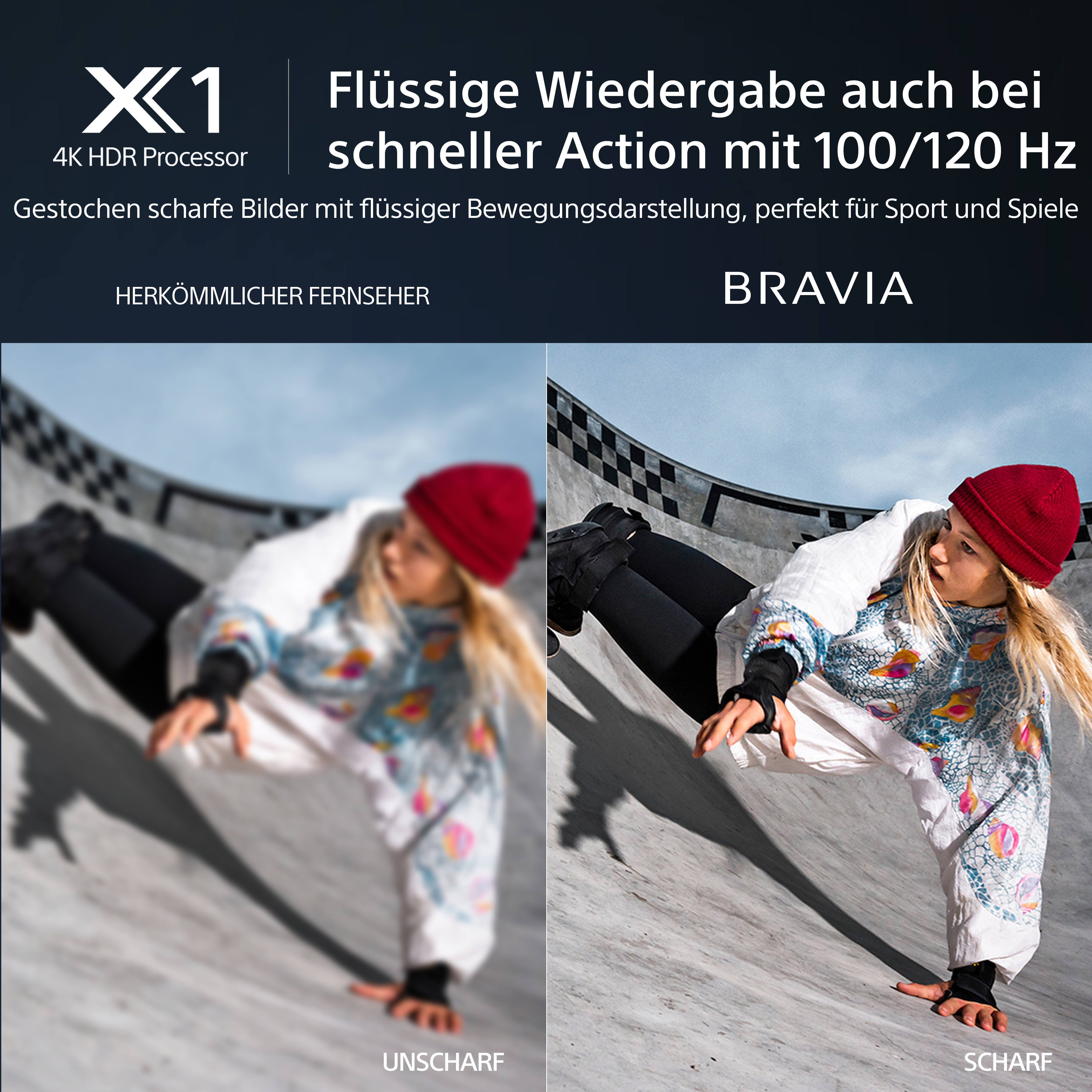 Vergleich eines verschwommenen und scharfen Bildes, mit einem Kind beim Skateboarden.