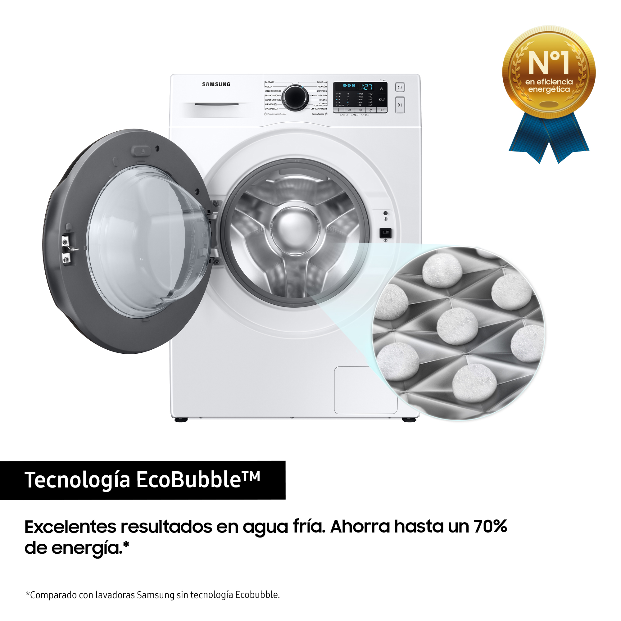 Una lavadora blanca con la puerta abierta. Un primer plano muestra la tecnología EcoBubble.