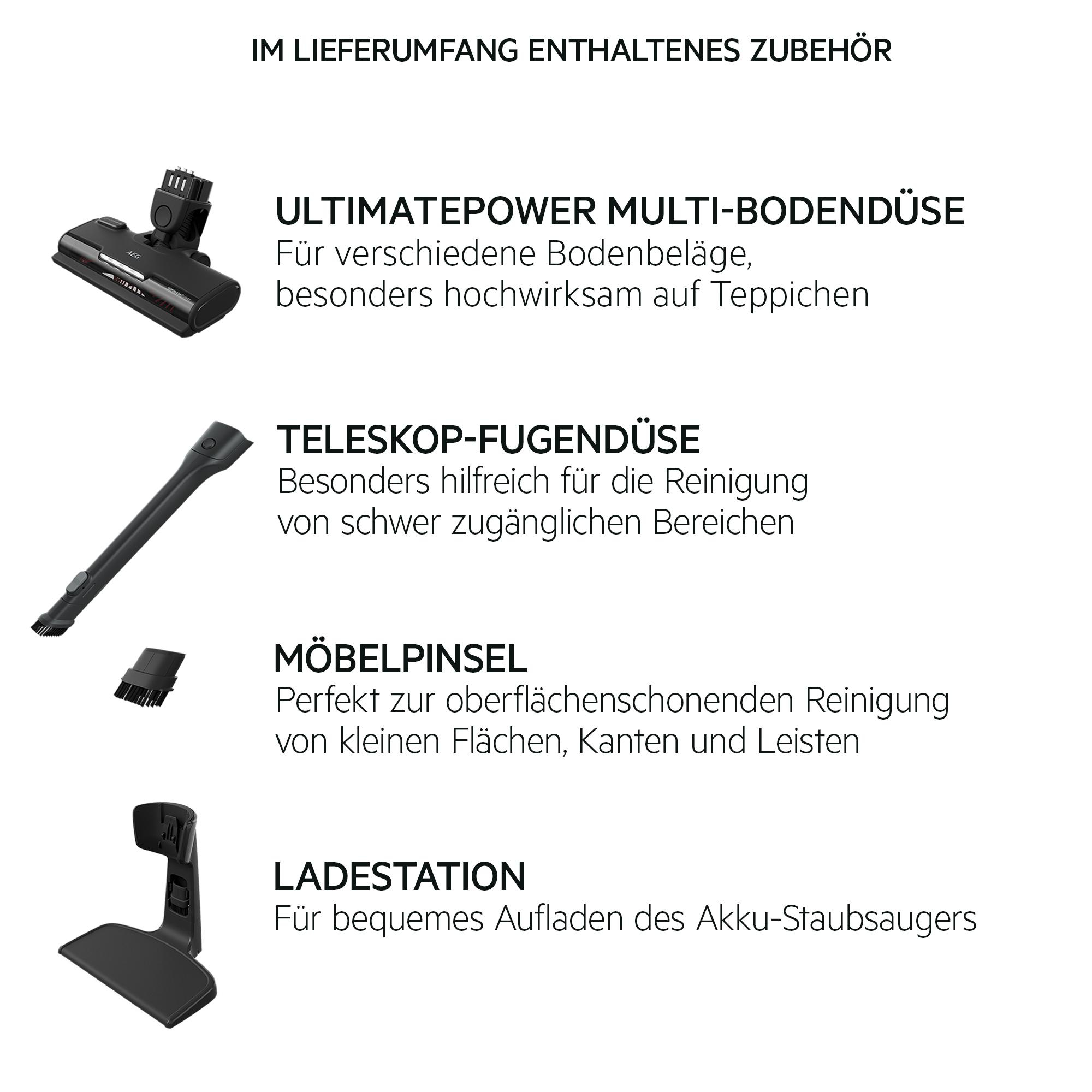 Zubehör für einen Staubsauger. Enthält eine Mehrboden-Düse, eine Fugendüse und eine Bürste.