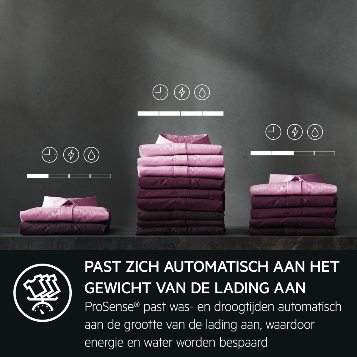 AEG LWR7516AD4 Was-droogcombinatie