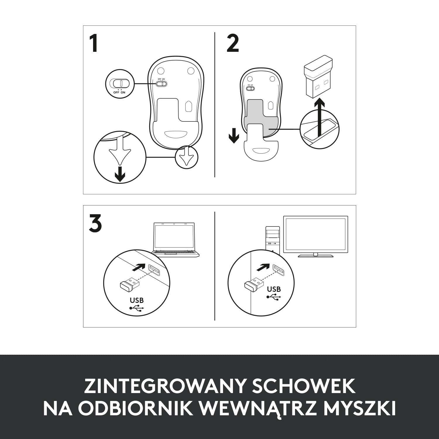 Schemat funkcji myszy ze strzałkami, krokami i etykietami.