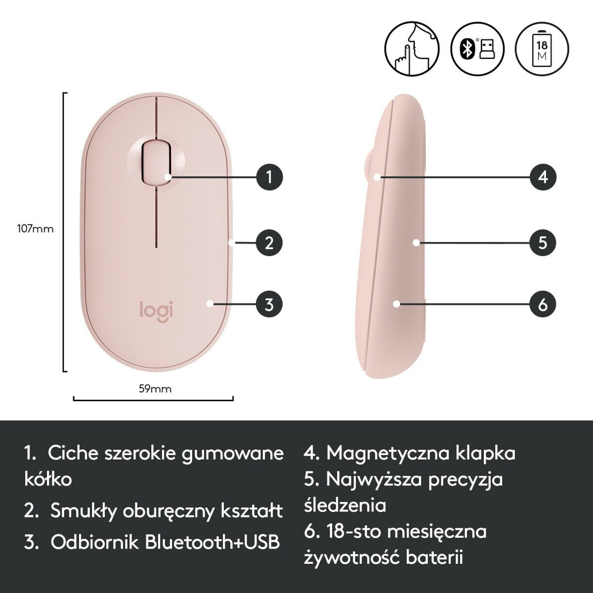Różowa mysz Logi z ponumerowanymi etykietami wskazującymi różne cechy konstrukcyjne.