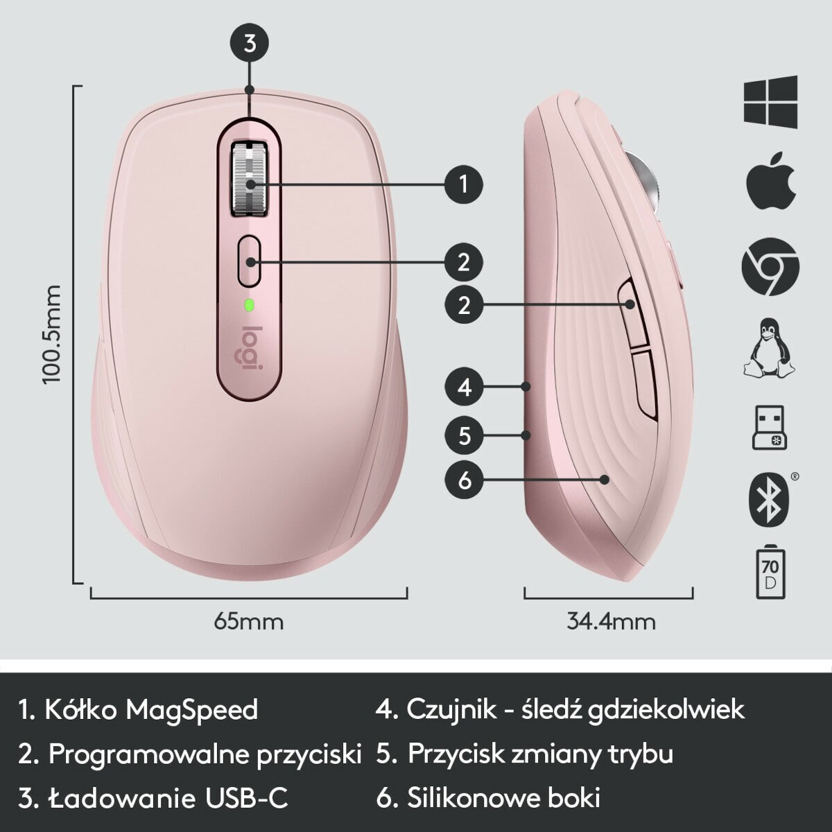 Biały komputer All-in-One, widok z tyłu, z myszą i klawiaturą.