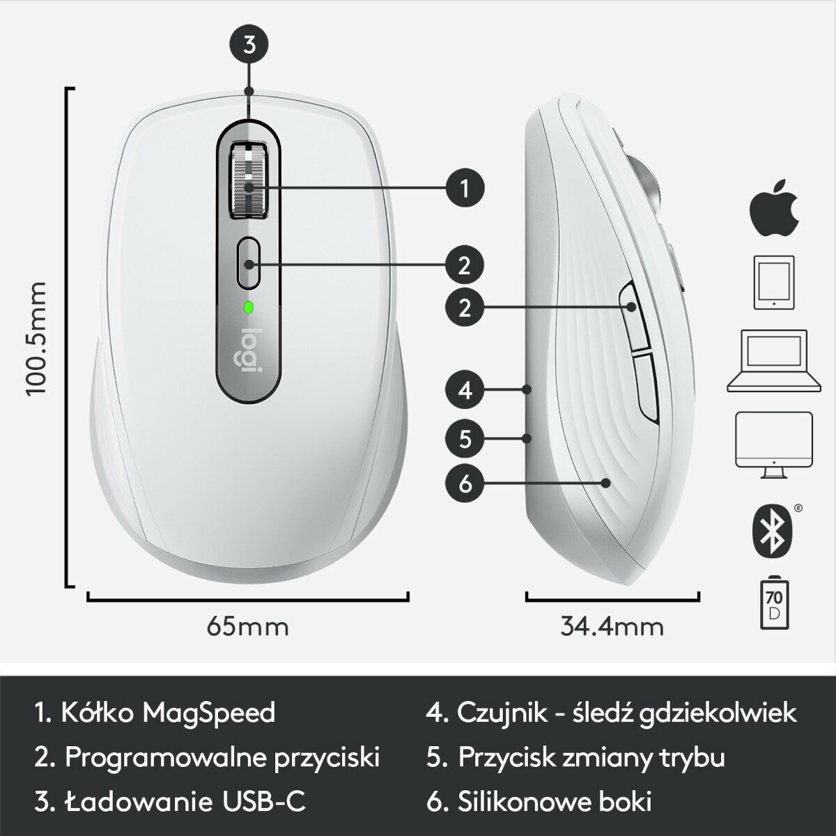 Biała mysz Logitech z przyciskami, kółkiem przewijania i wymiarami zaznaczonymi z boku.