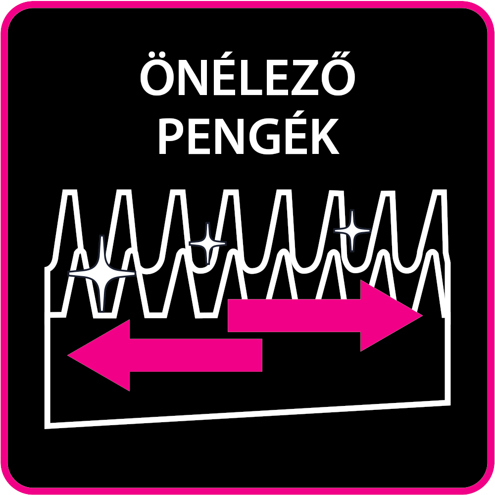 Diagramma nyilakkal és szöveggel az önélező pengékről.