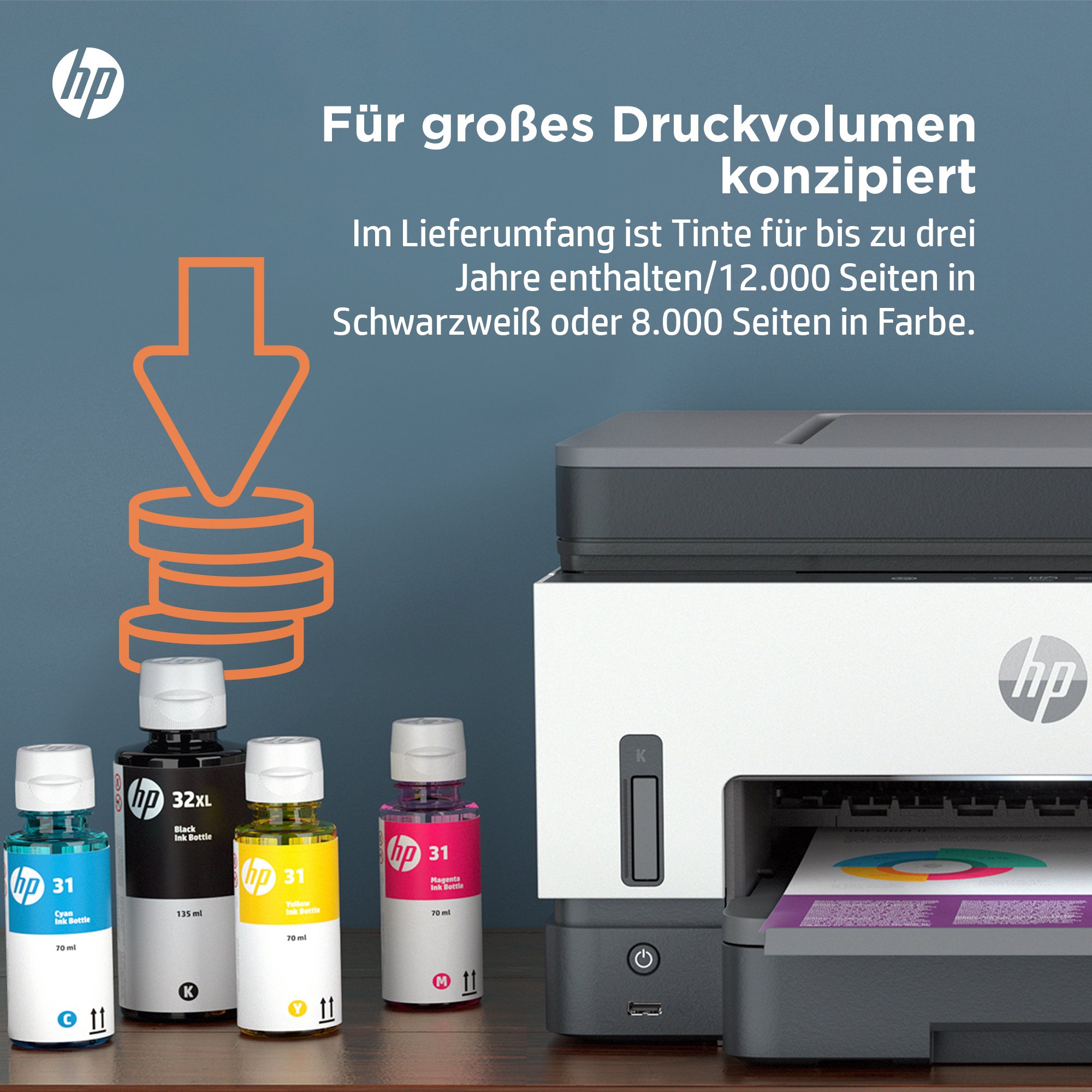 HP-Drucker mit Tintenflaschen und Text über das Druckvolumen.